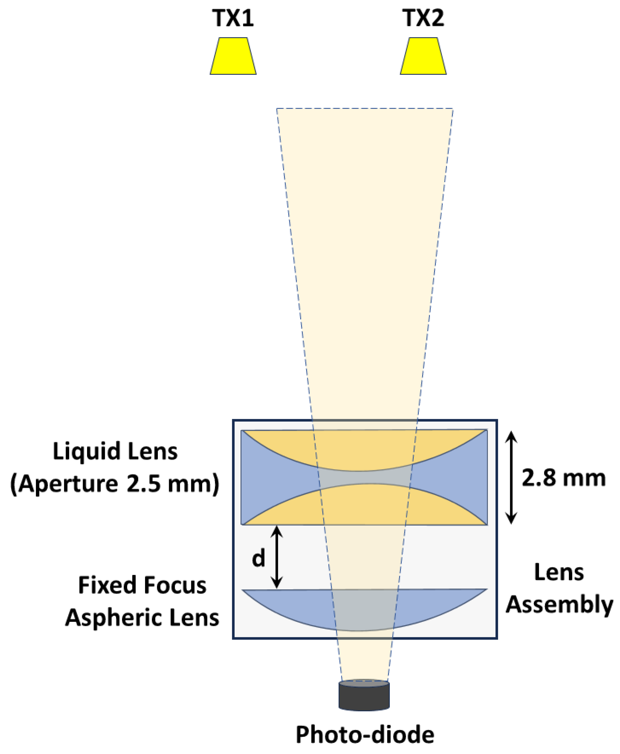 Photonics 11 00506 g006