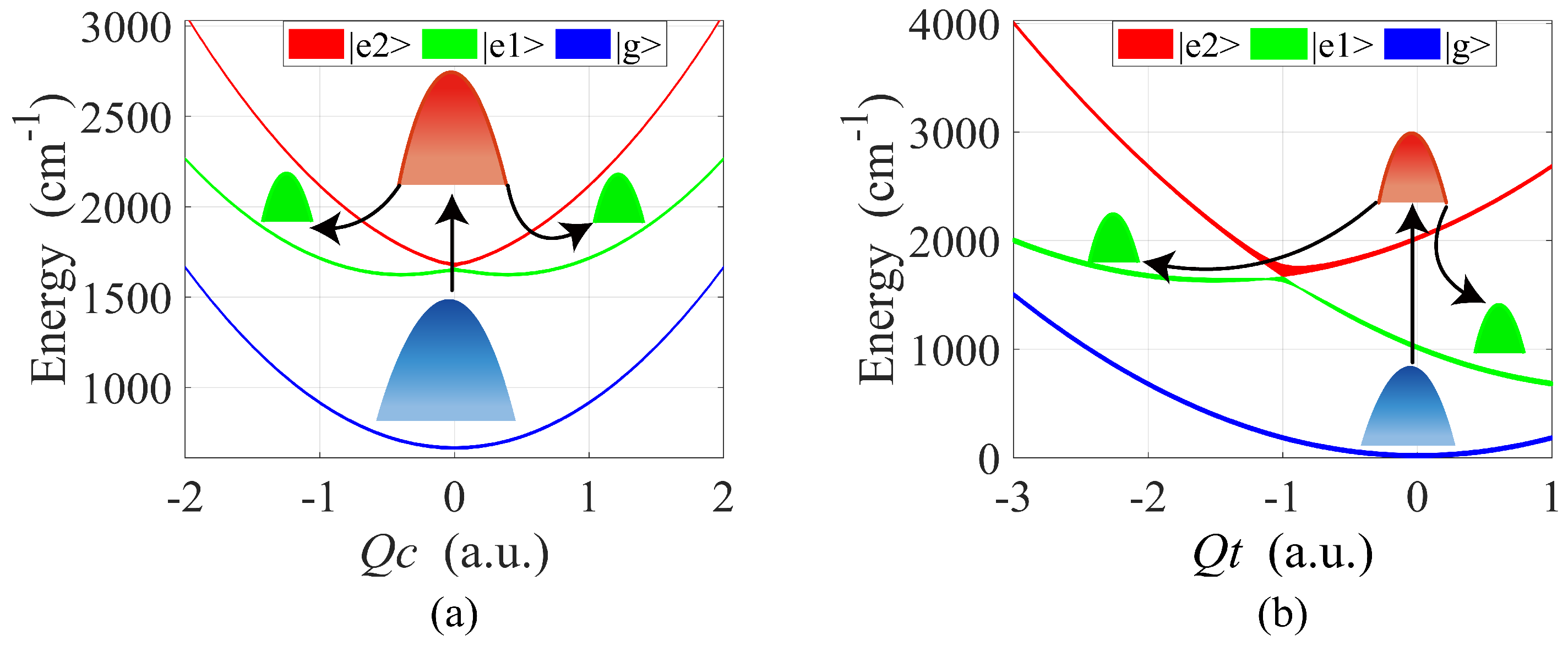 Photonics 11 00511 g001