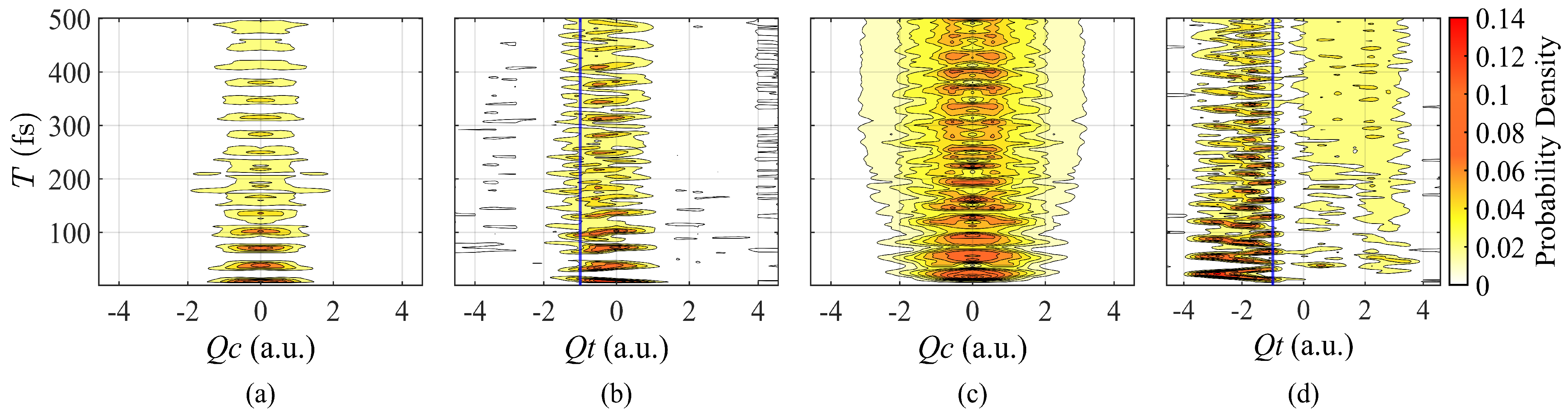 Photonics 11 00511 g002