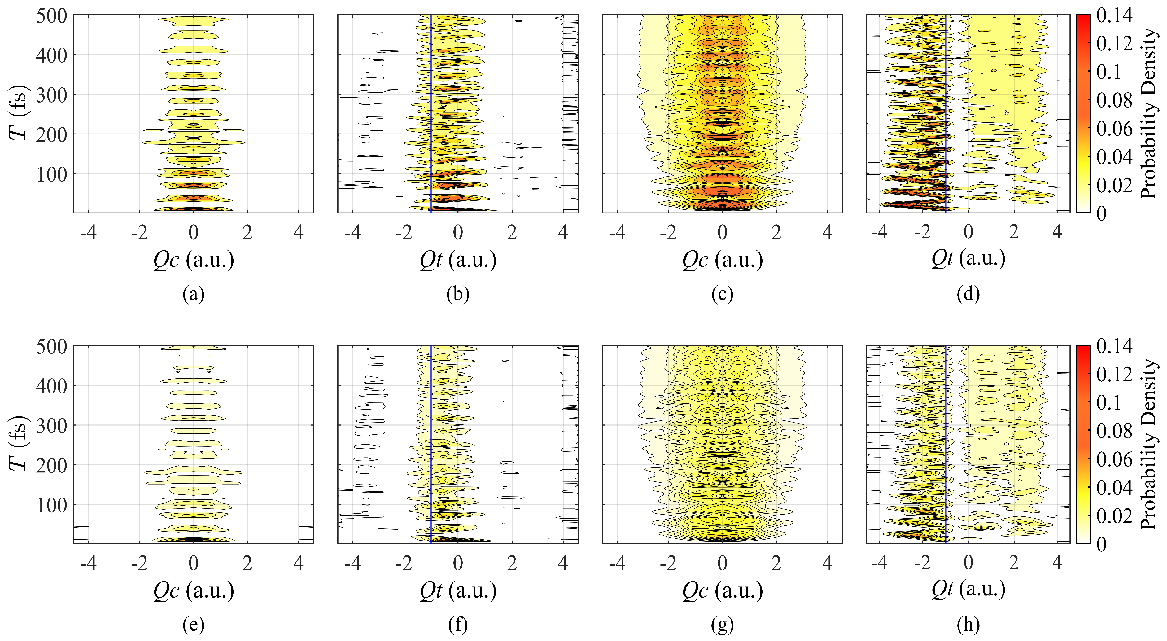Photonics 11 00511 g004