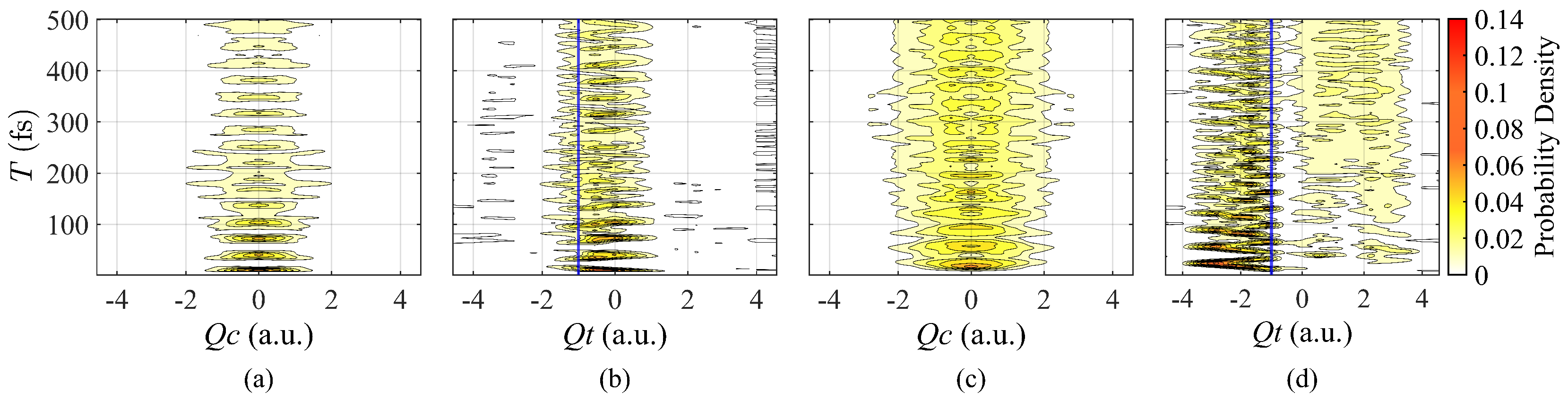 Photonics 11 00511 g0a2
