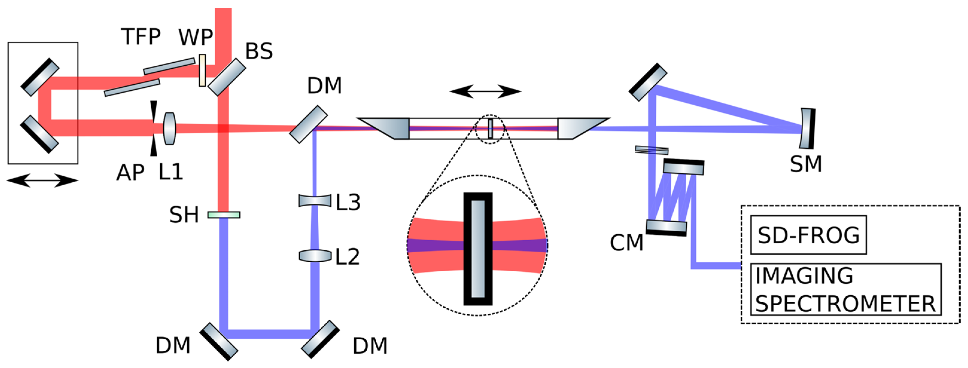 Photonics 11 00520 g001
