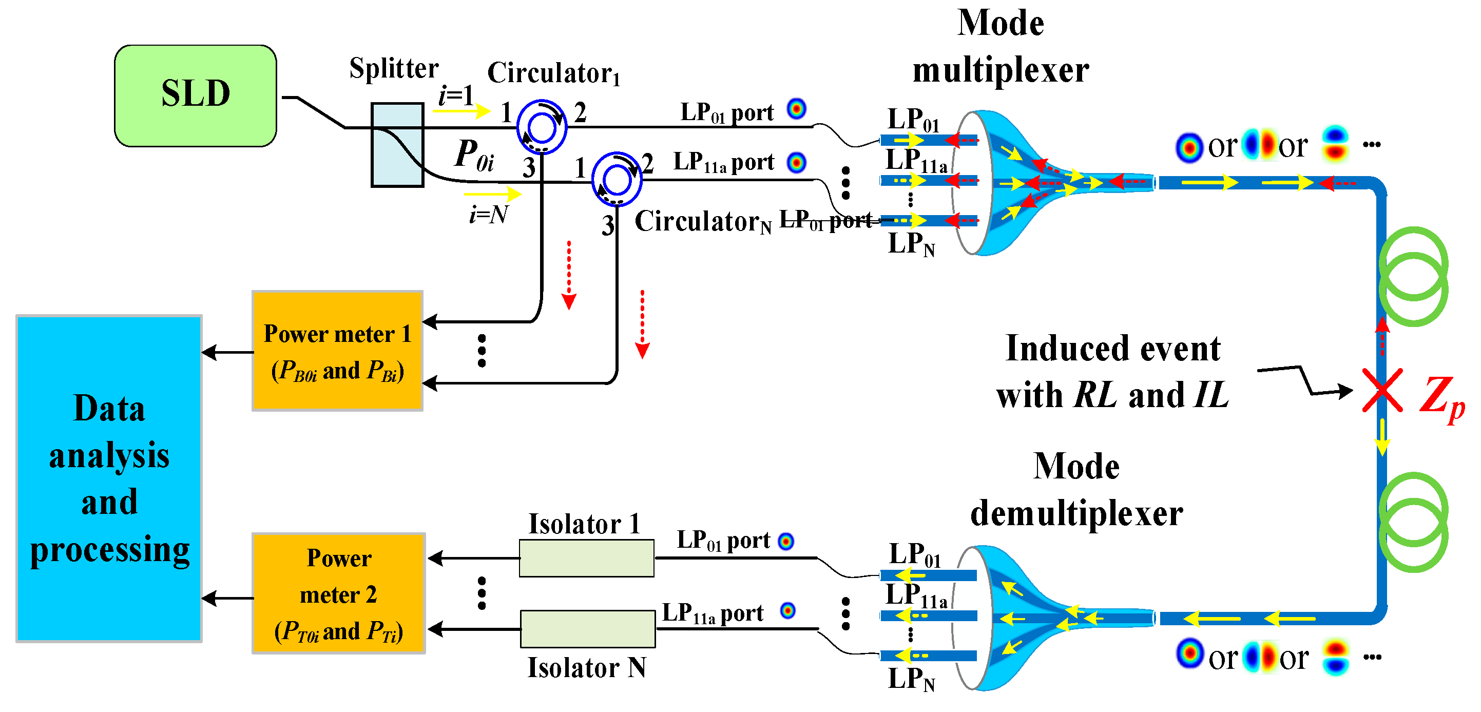 Photonics 11 00523 g002