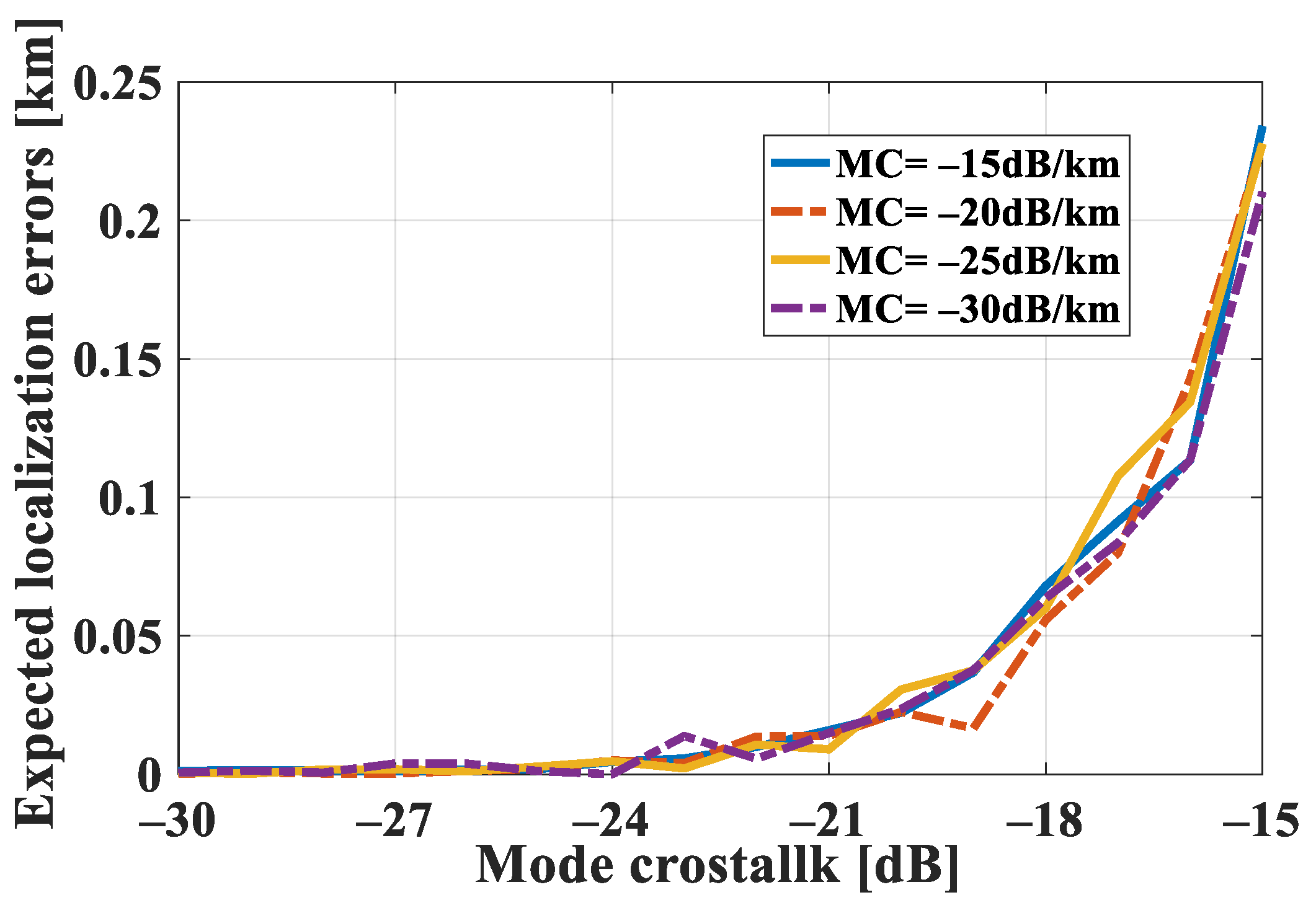 Photonics 11 00523 g011
