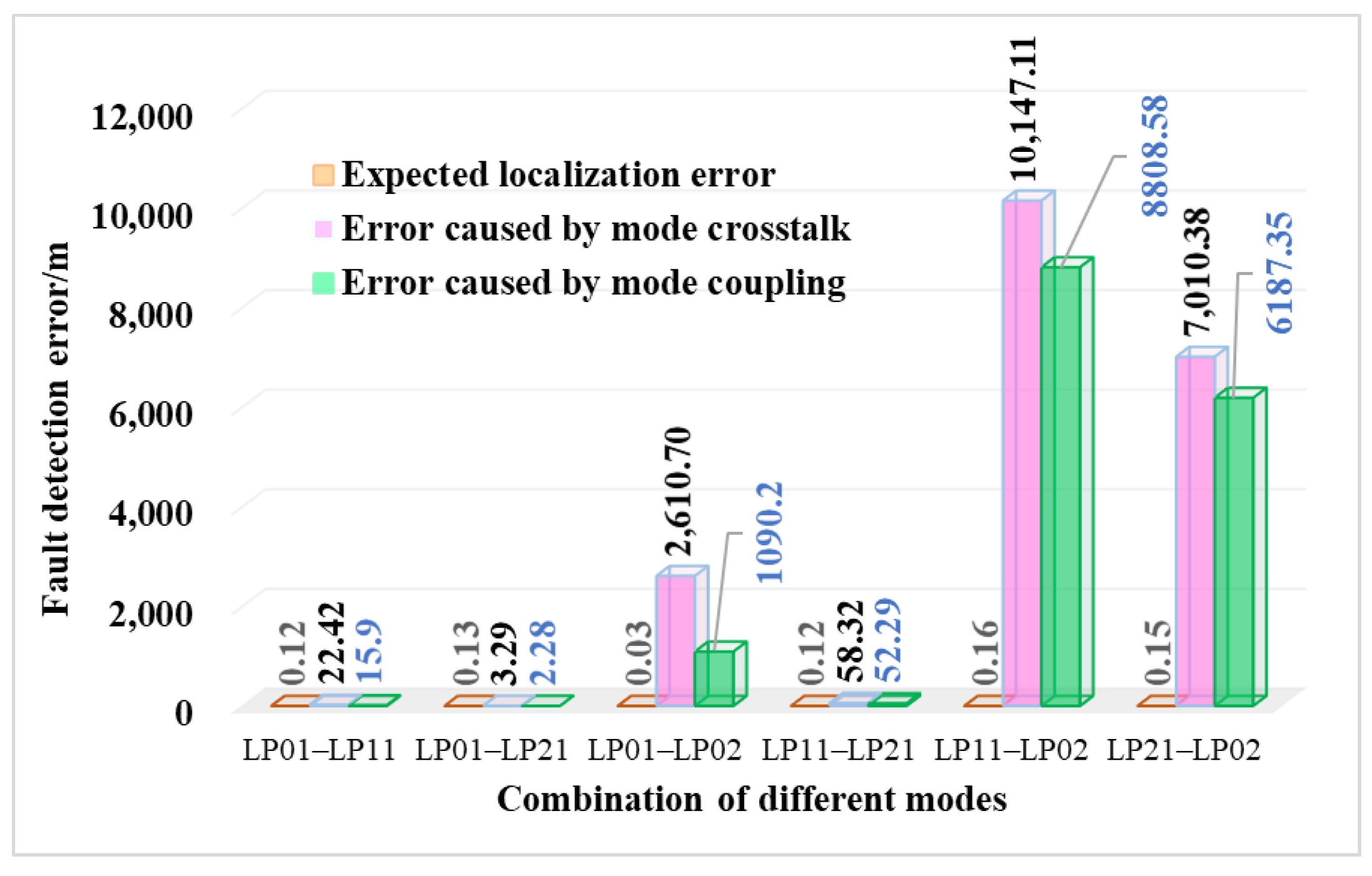 Photonics 11 00523 g014