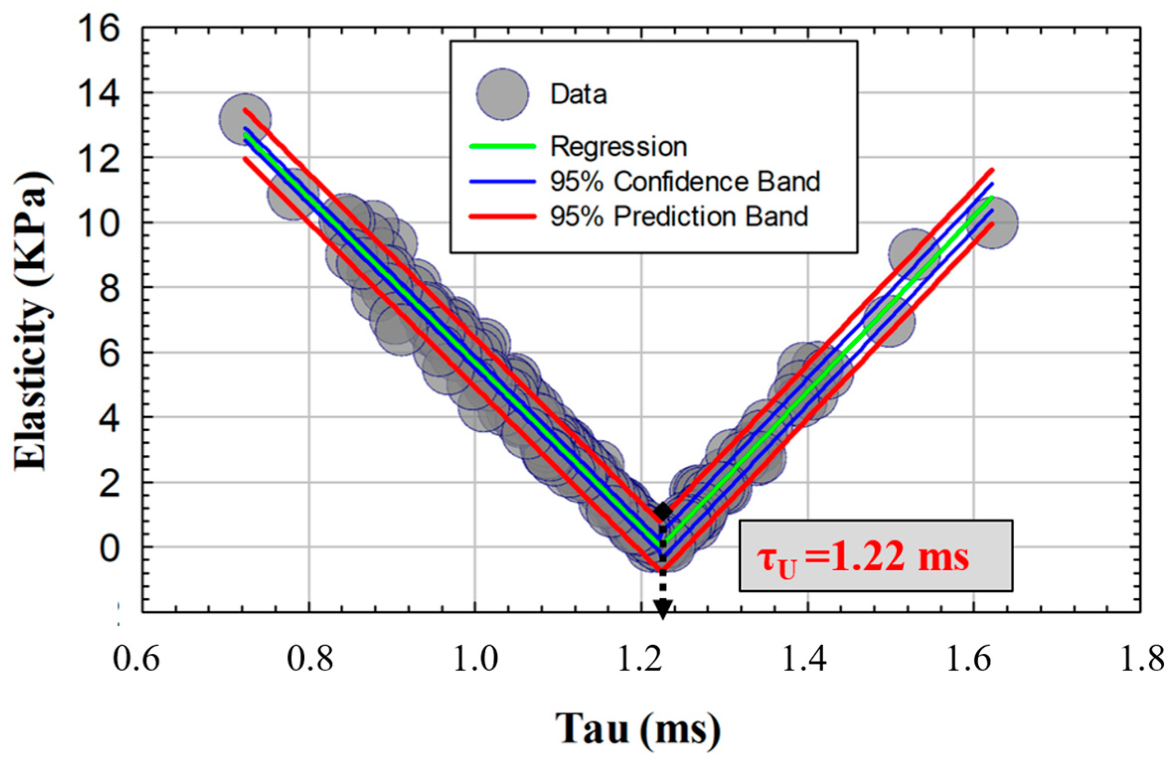 Photonics 11 00524 g005