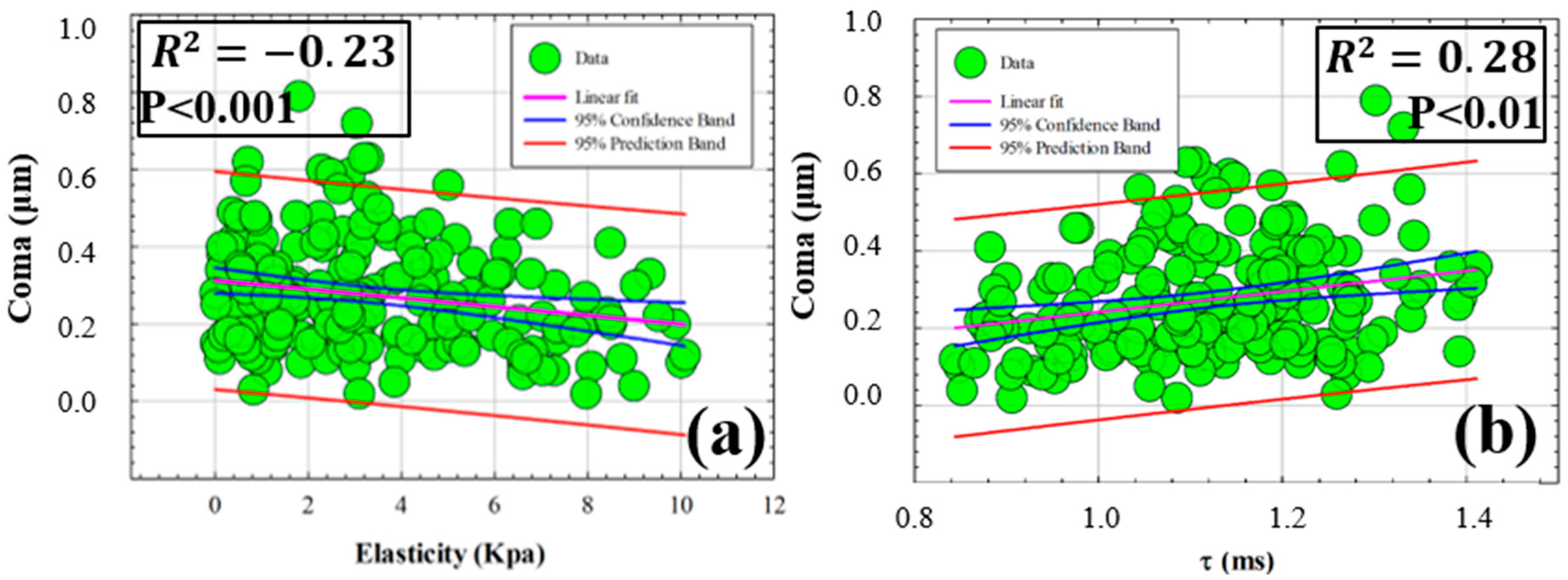 Photonics 11 00524 g008