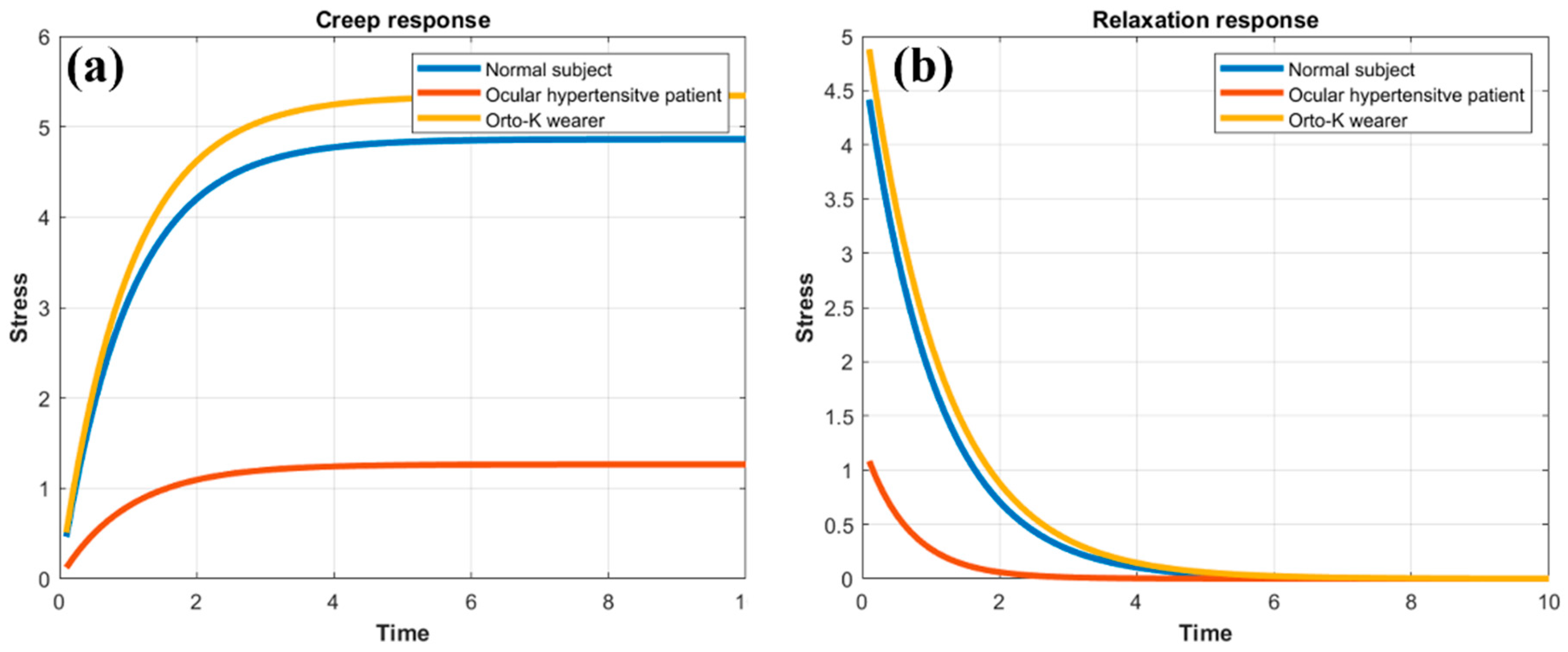 Photonics 11 00524 g009