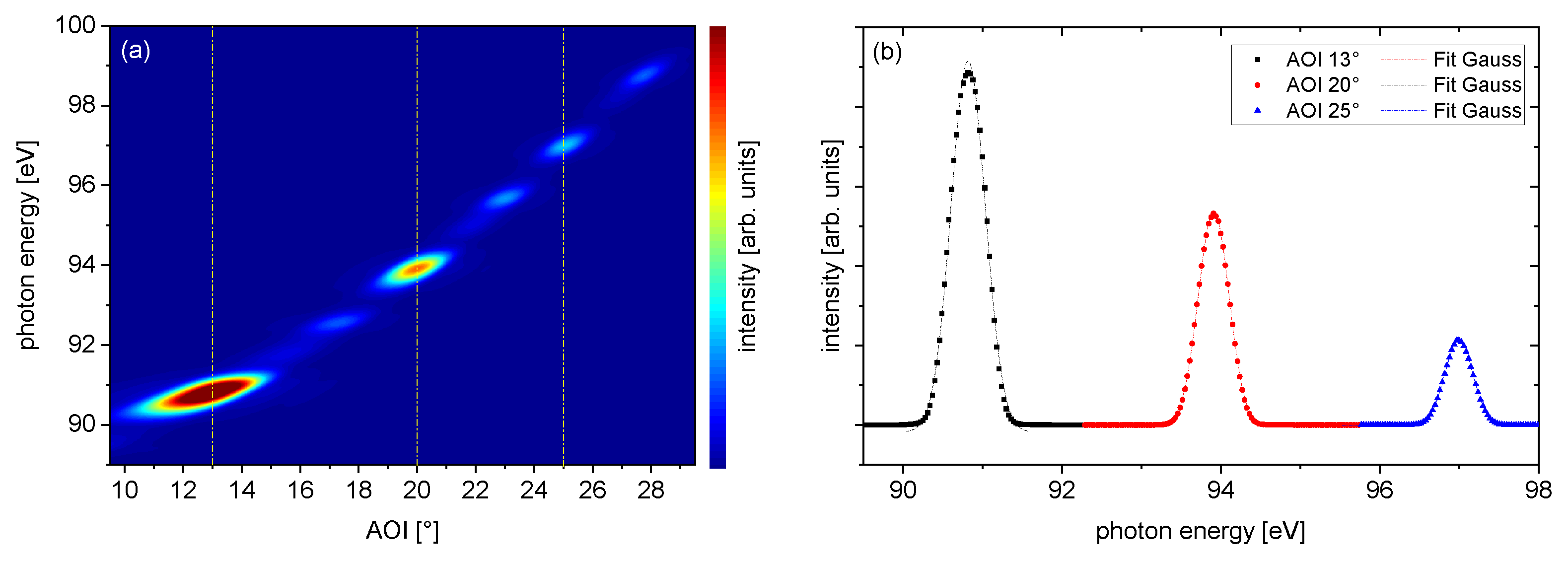 Photonics 11 00525 g005
