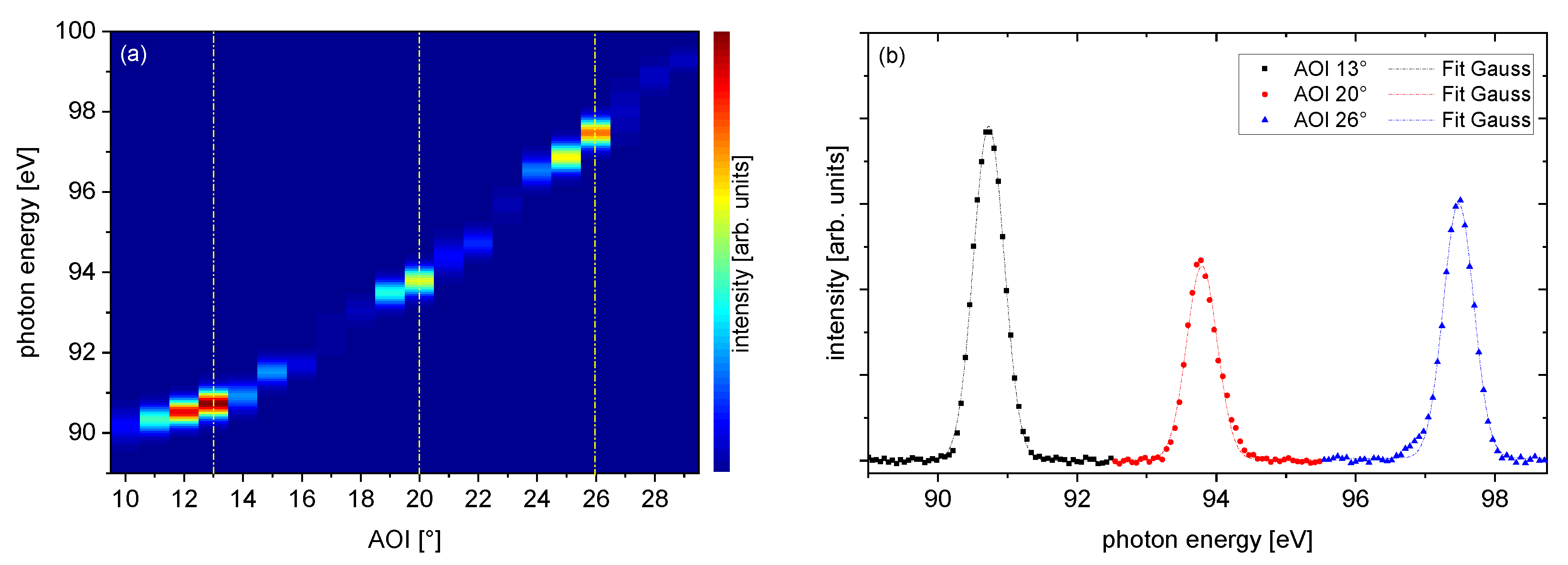 Photonics 11 00525 g006