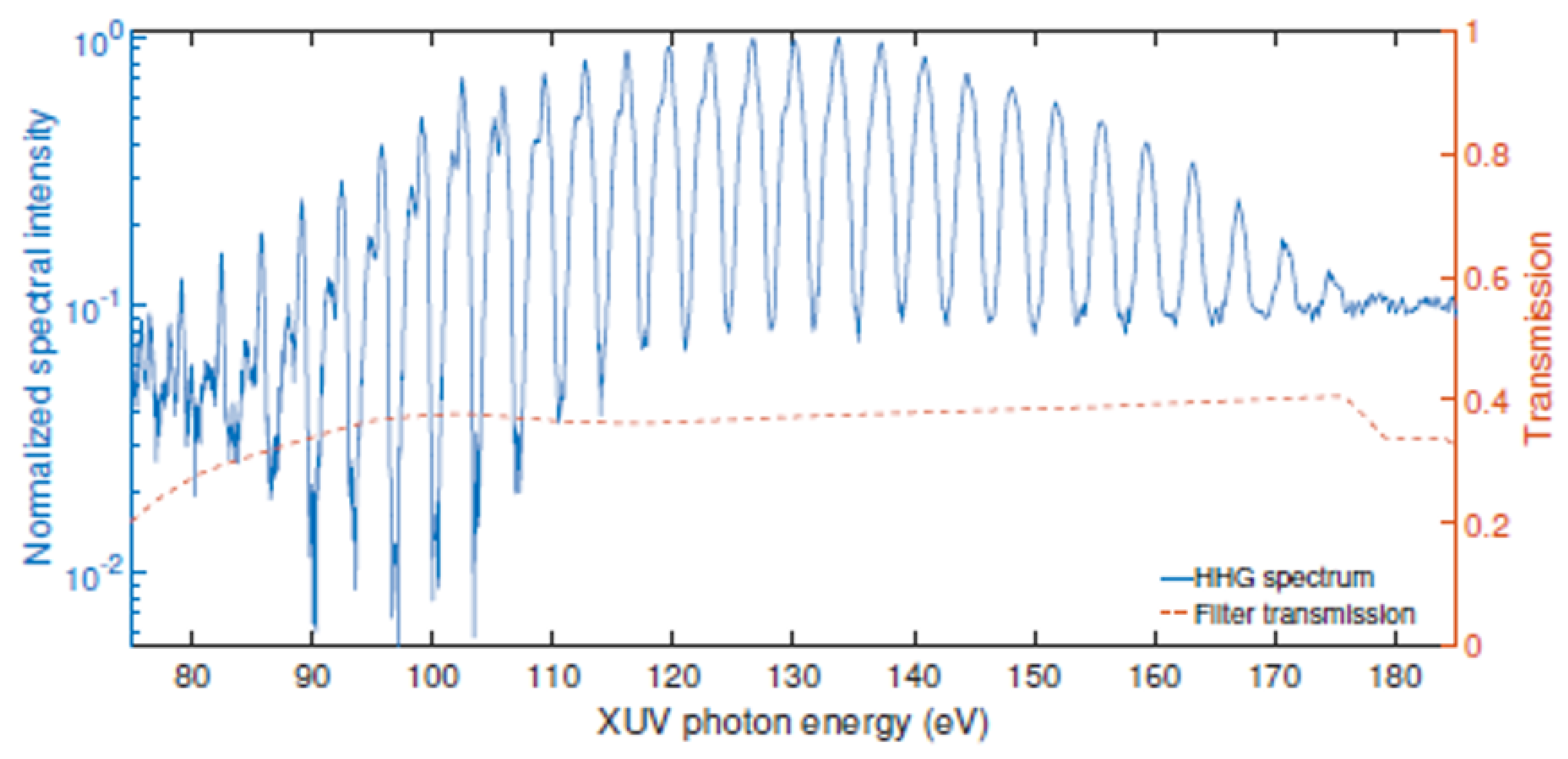 Photonics 11 00525 g0a2