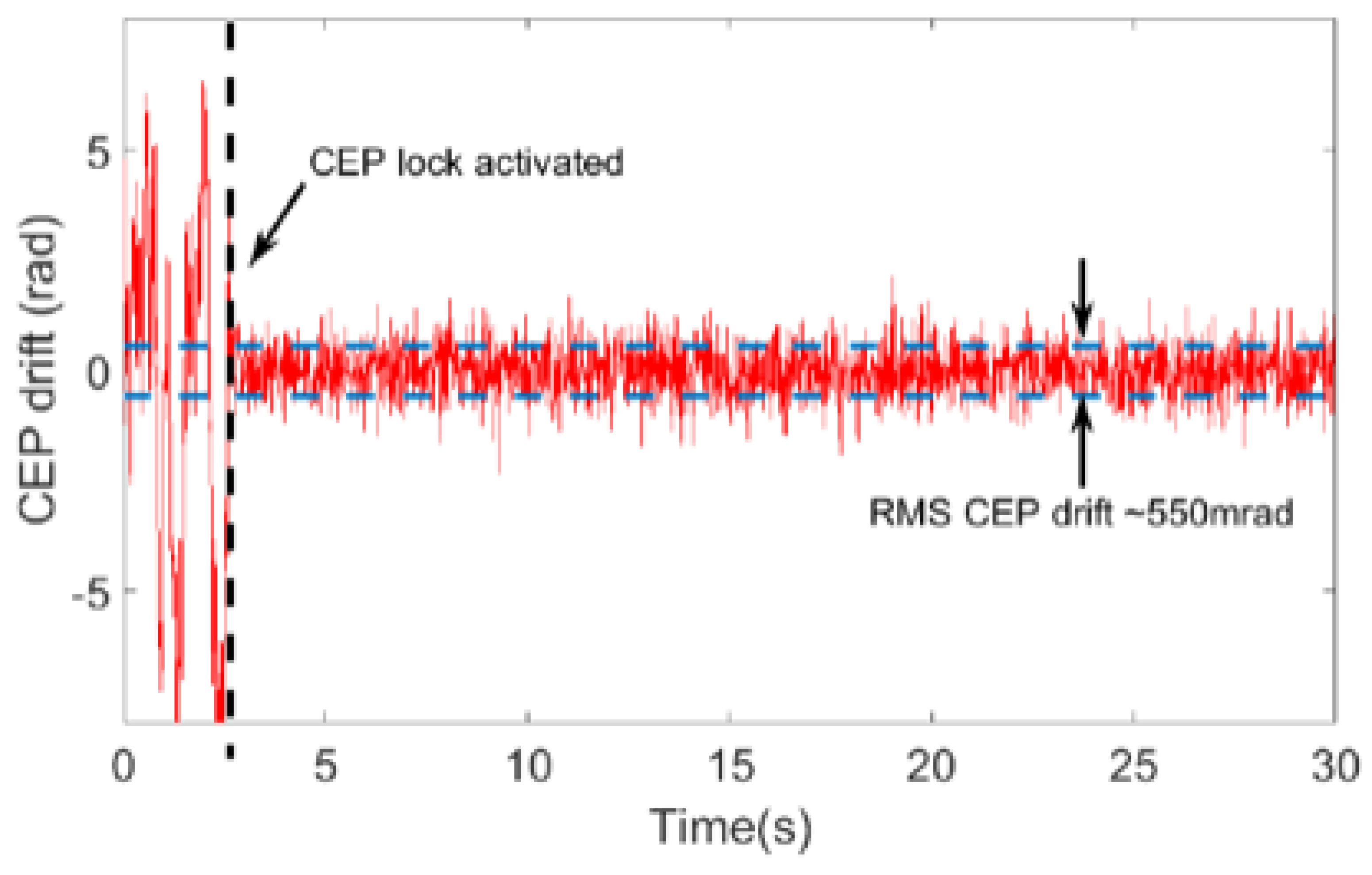 Photonics 11 00525 g0a3