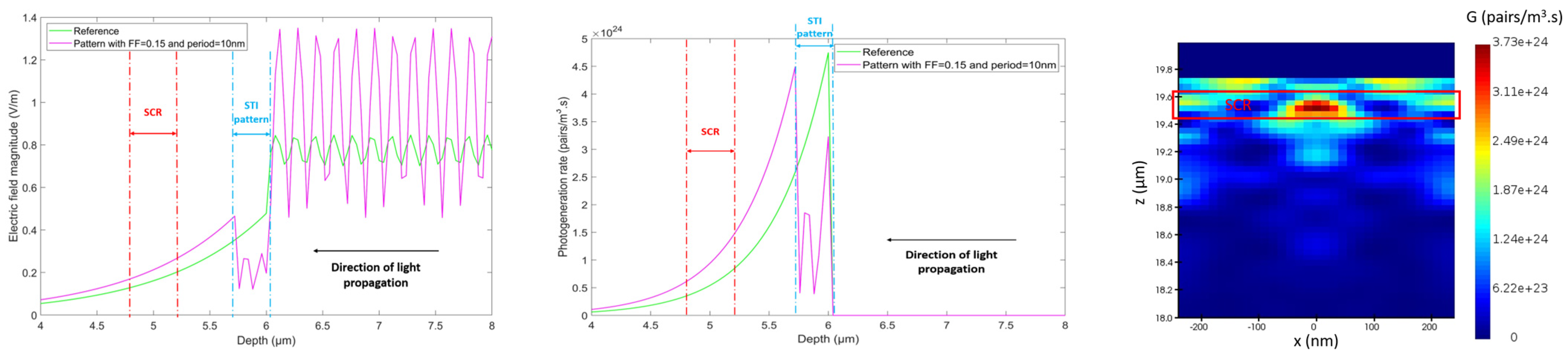 Photonics 11 00526 g004