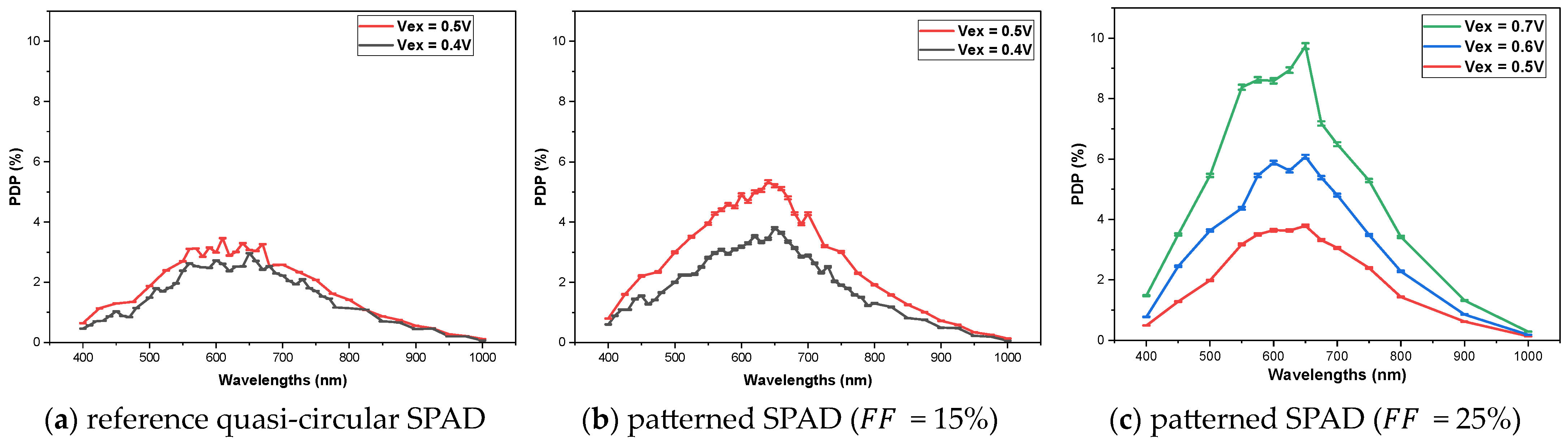 Photonics 11 00526 g012