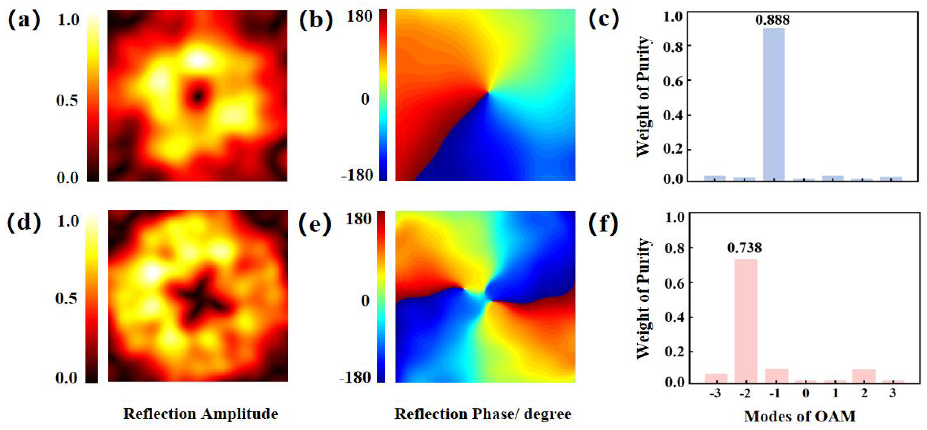 Photonics 11 00527 g009