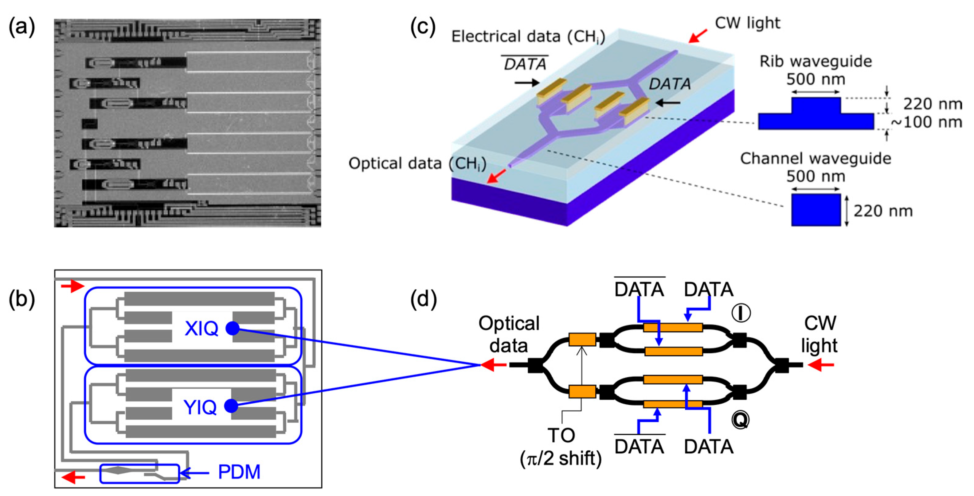 Photonics 11 00535 g001