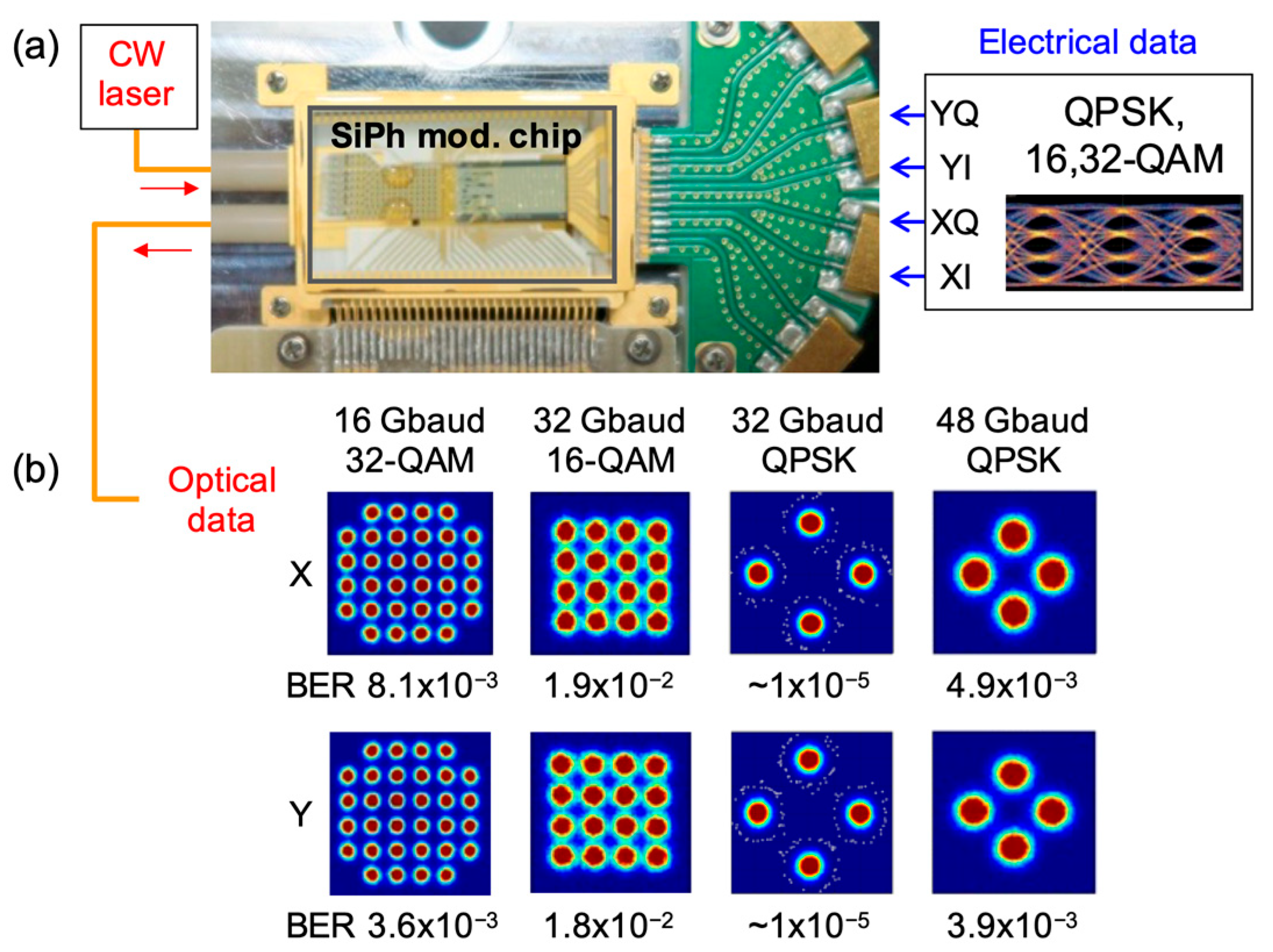 Photonics 11 00535 g006
