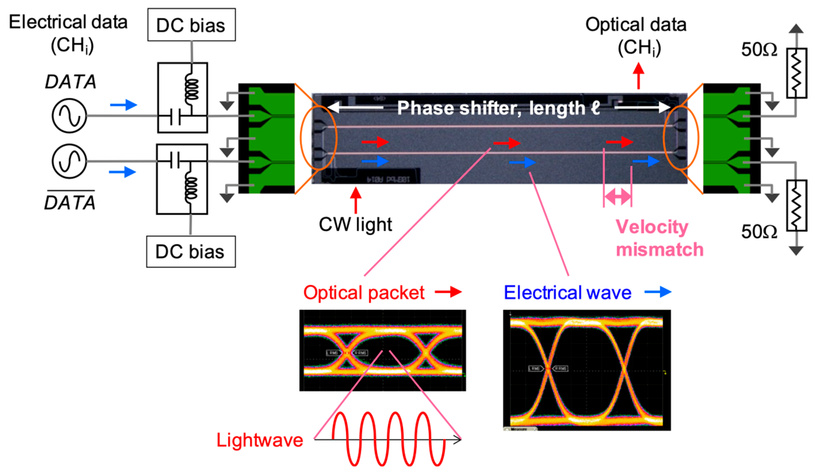 Photonics 11 00535 g009