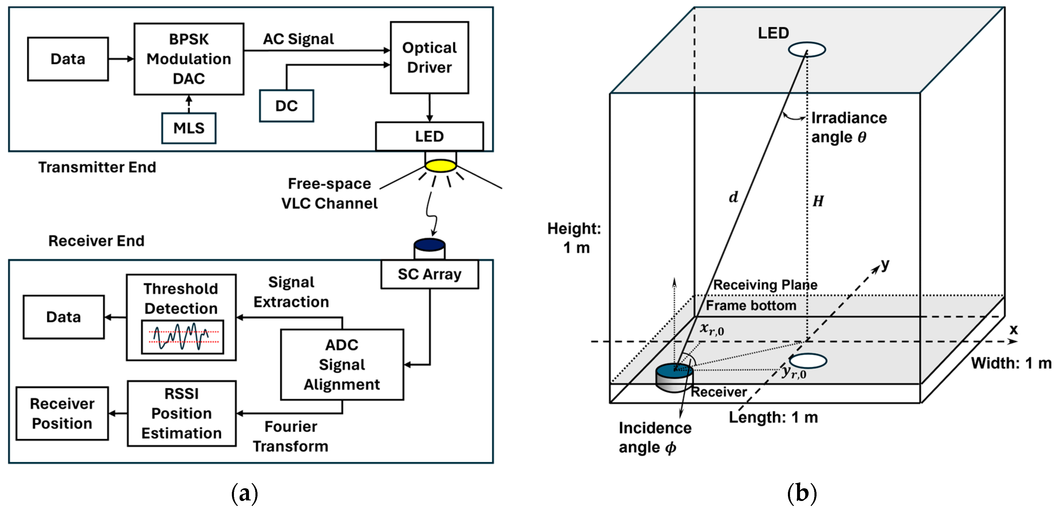 Photonics 11 00536 g001