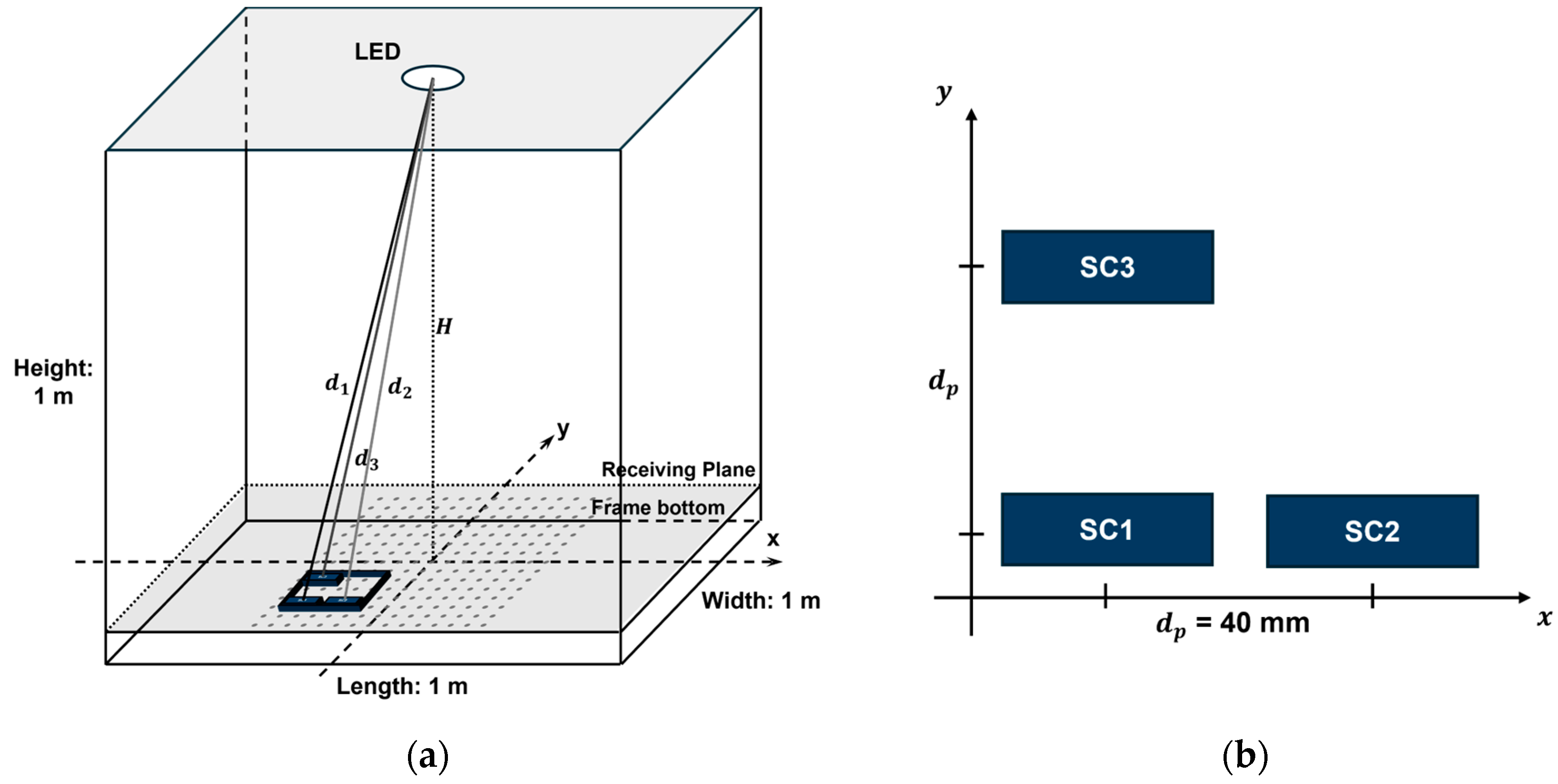 Photonics 11 00536 g002