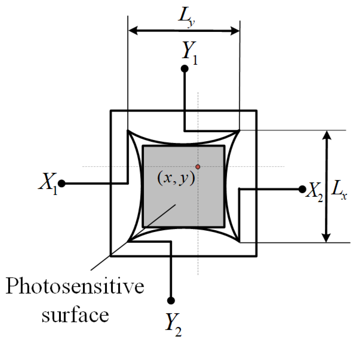 Photonics 11 00538 g001