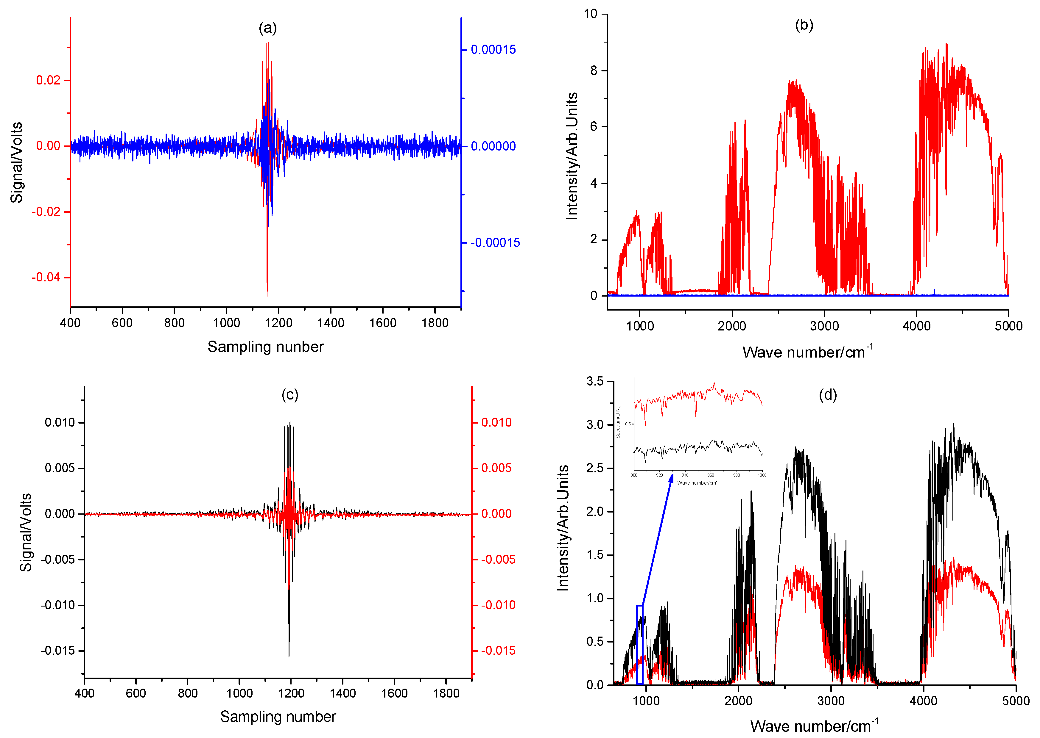 Photonics 11 00541 g001