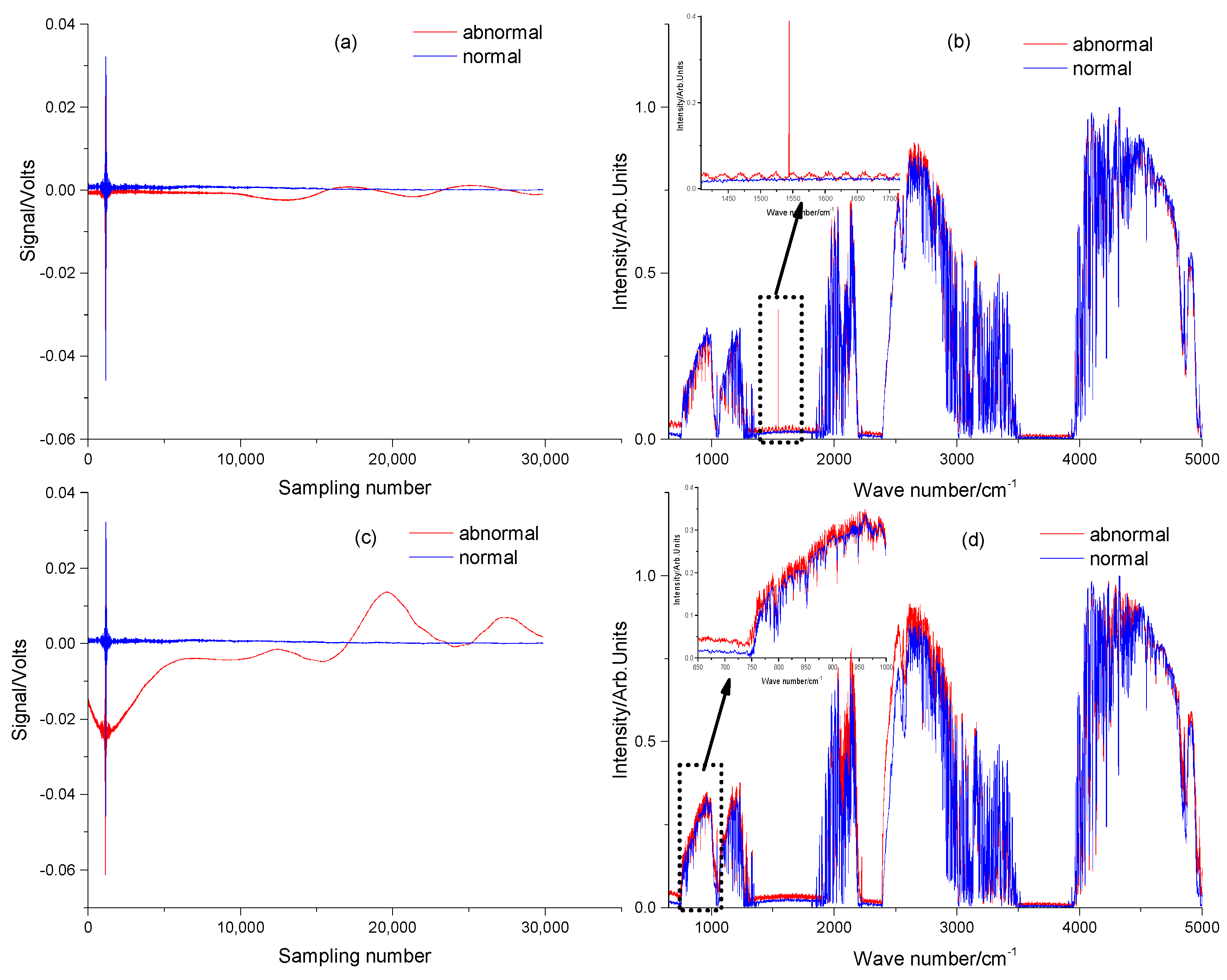 Photonics 11 00541 g002