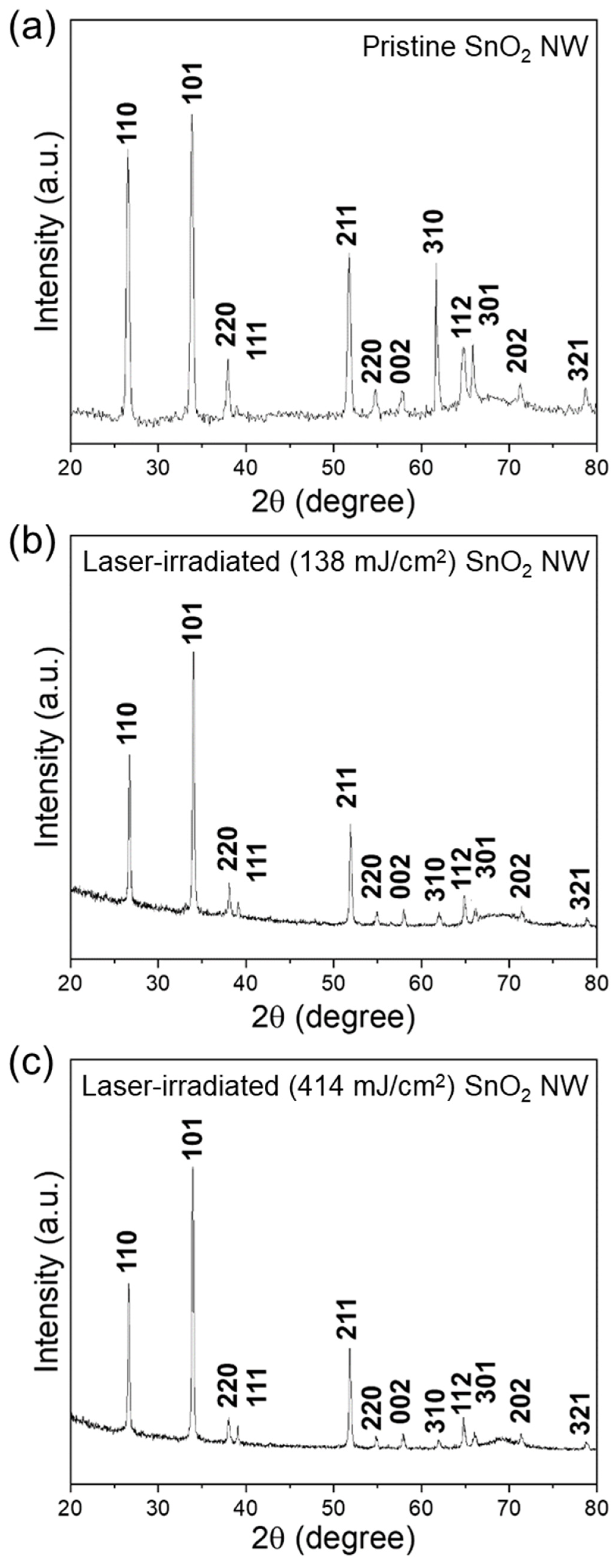 Photonics 11 00550 g002