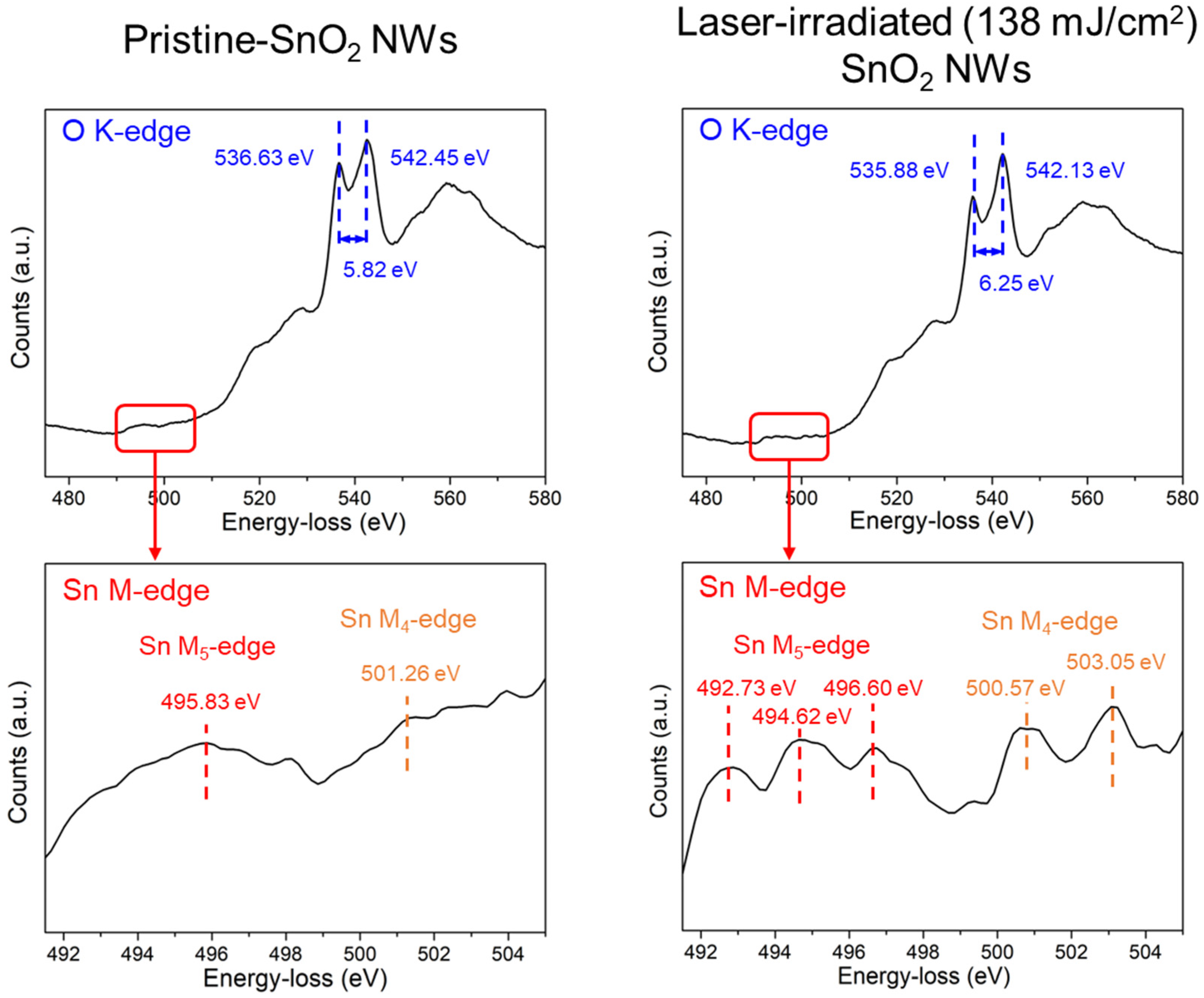 Photonics 11 00550 g004