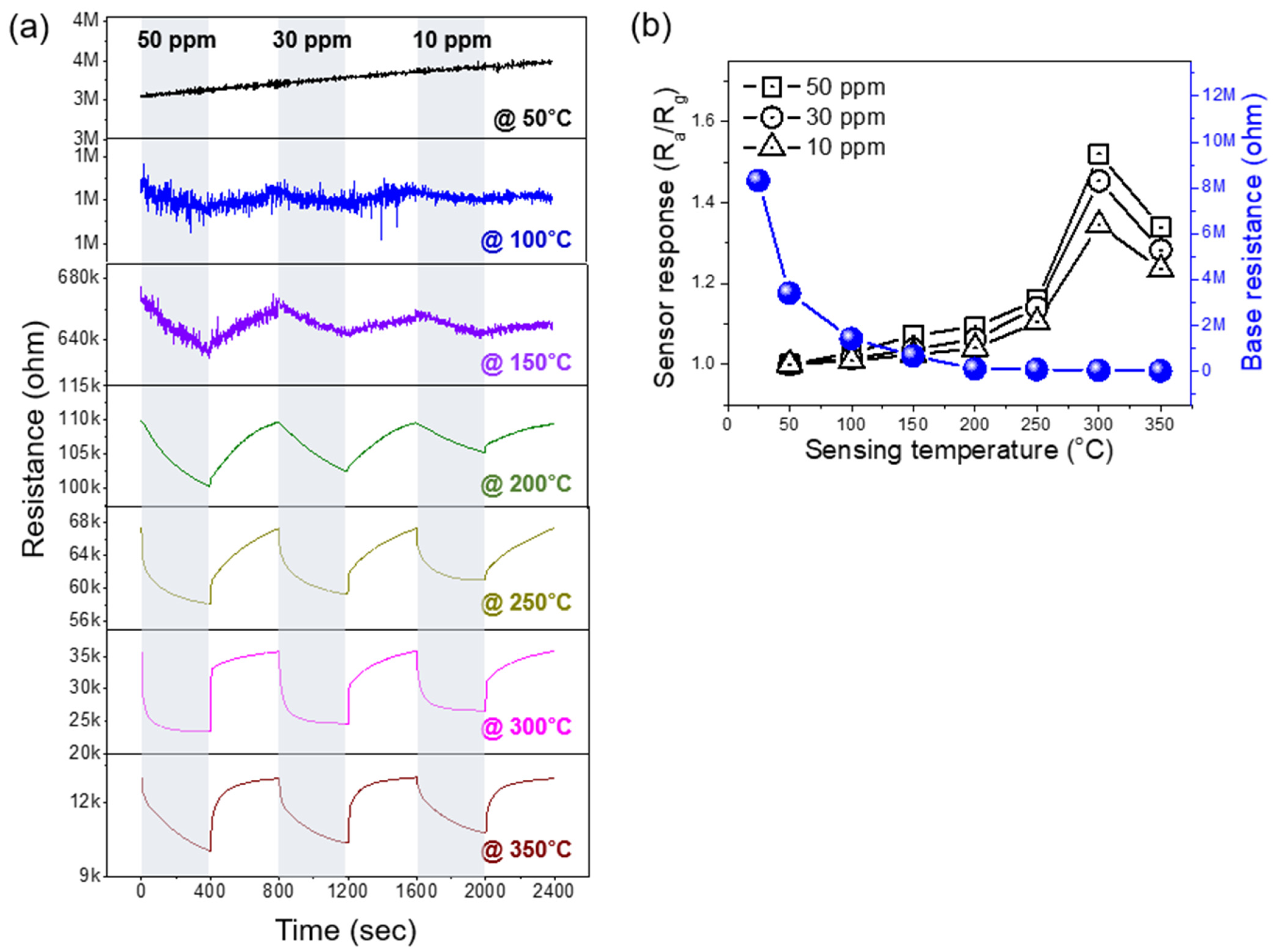 Photonics 11 00550 g005