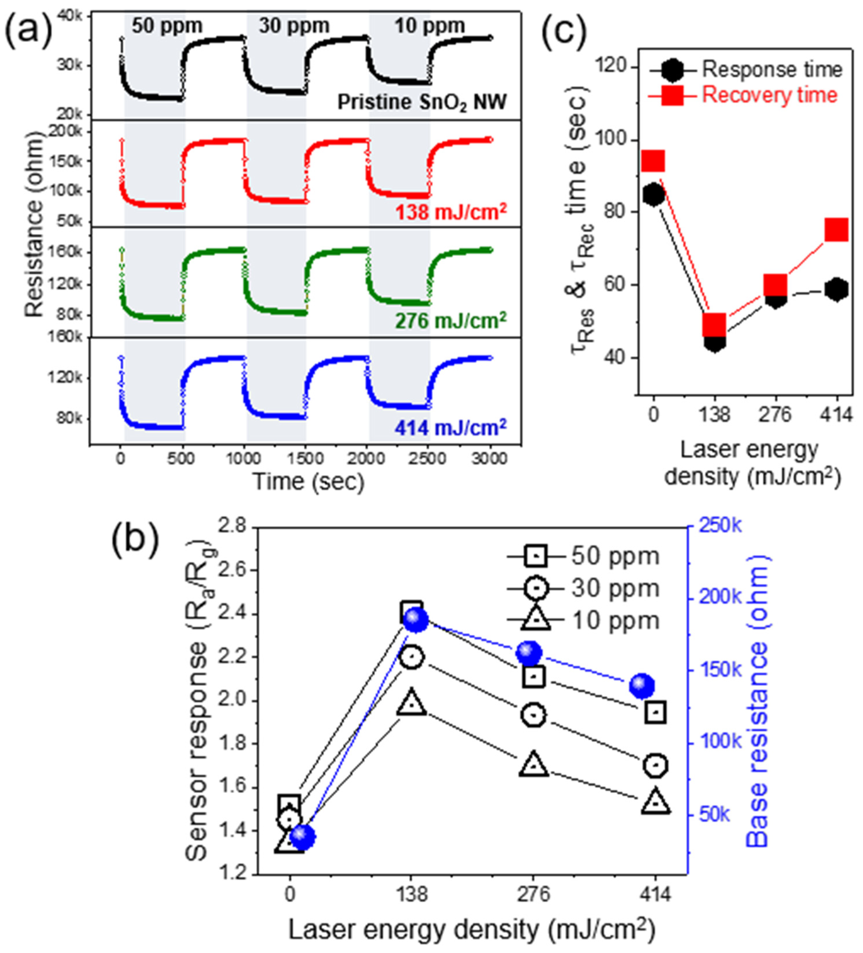 Photonics 11 00550 g006