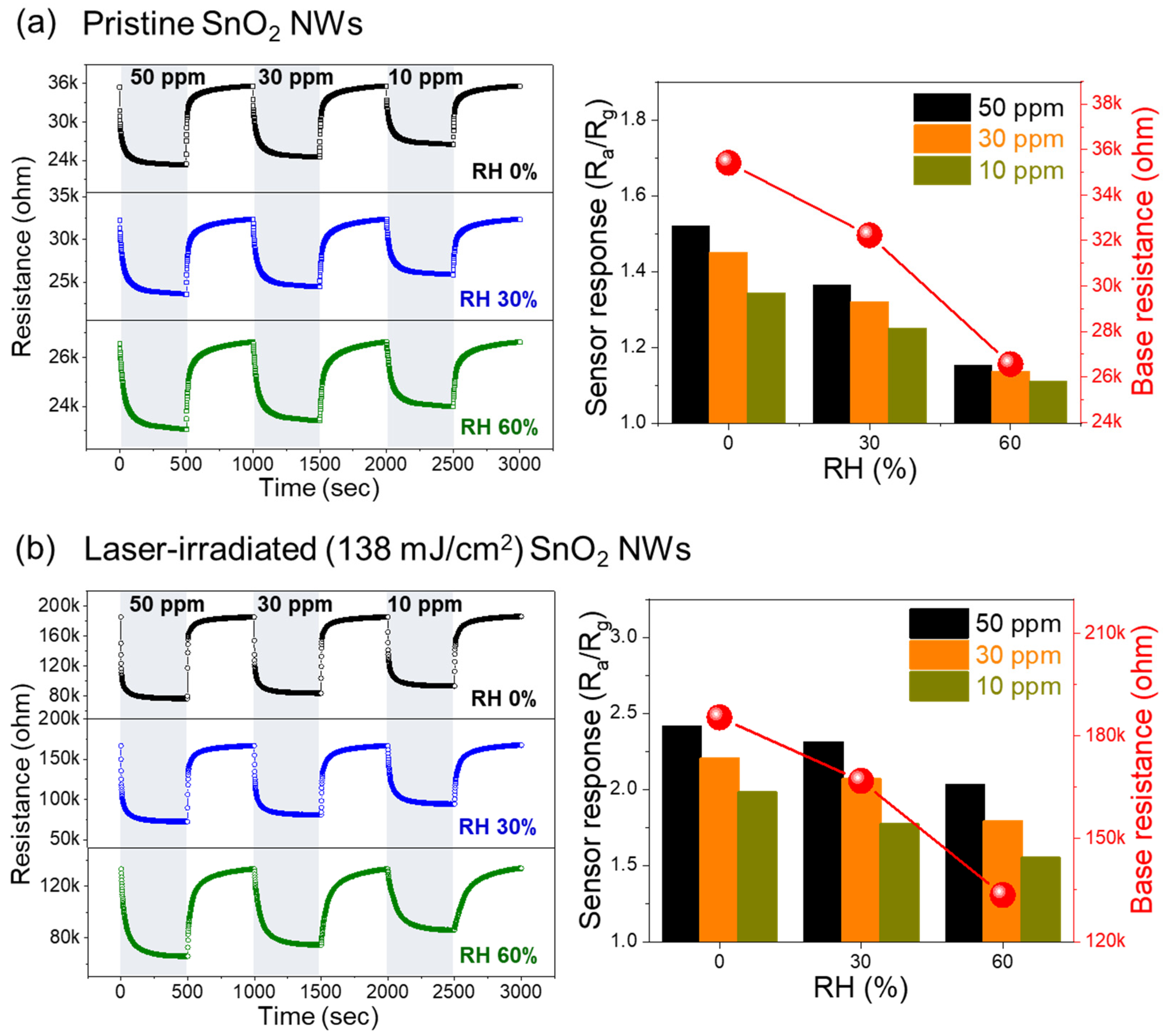 Photonics 11 00550 g007