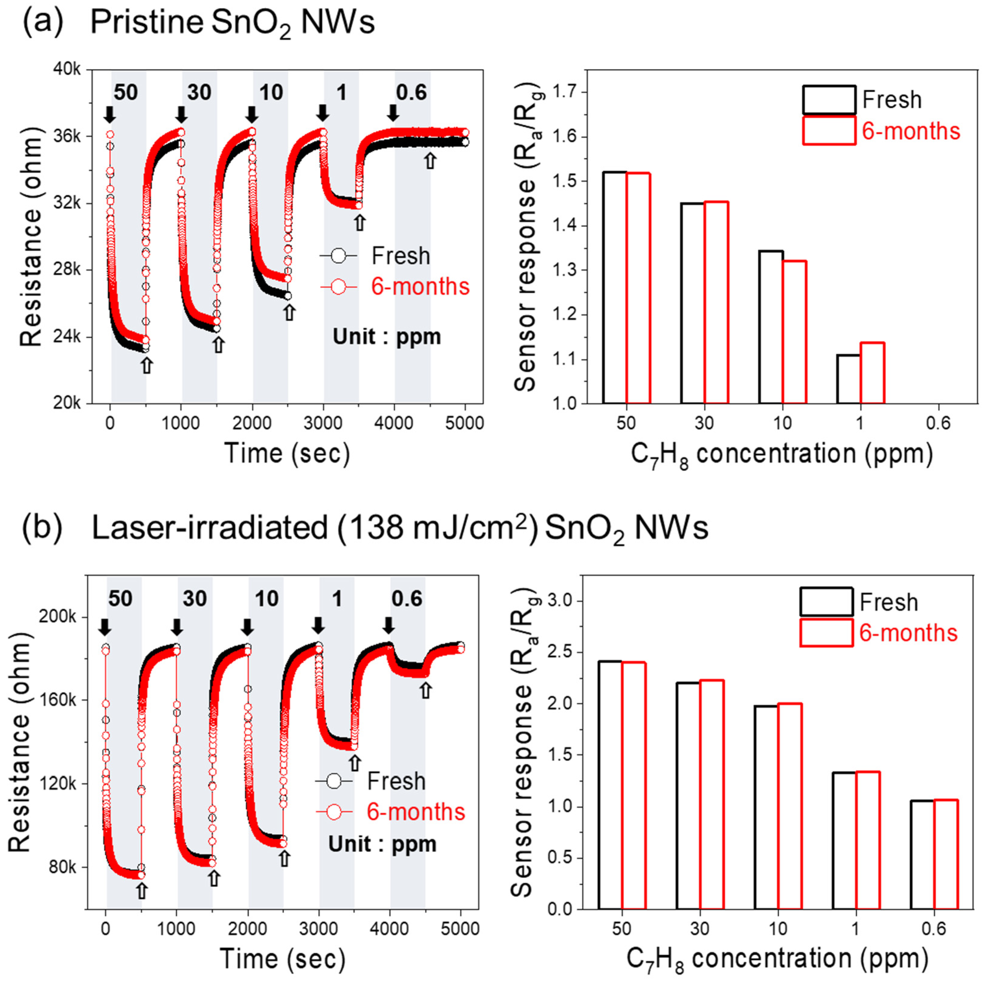 Photonics 11 00550 g009