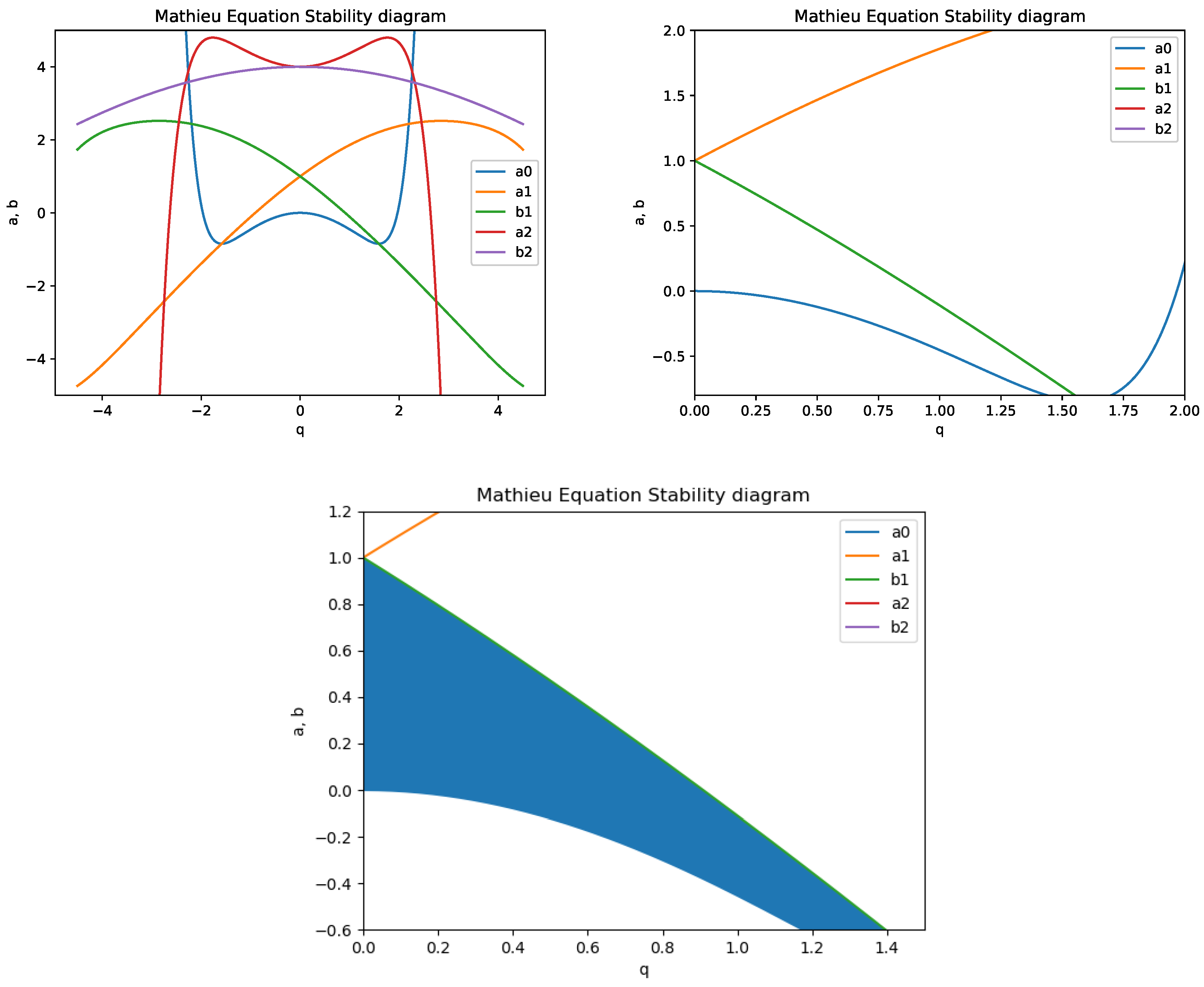 Photonics 11 00551 g002