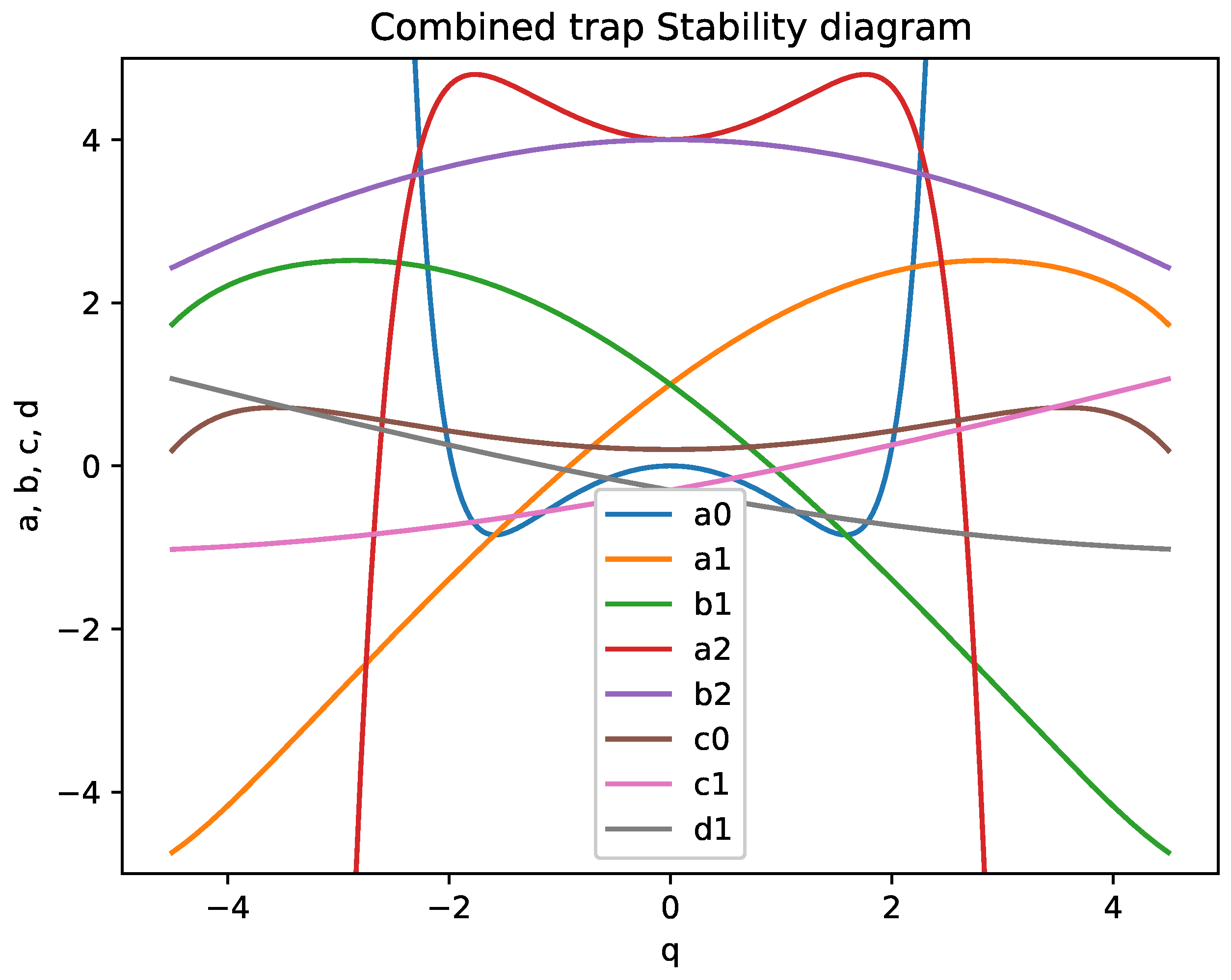 Photonics 11 00551 g003