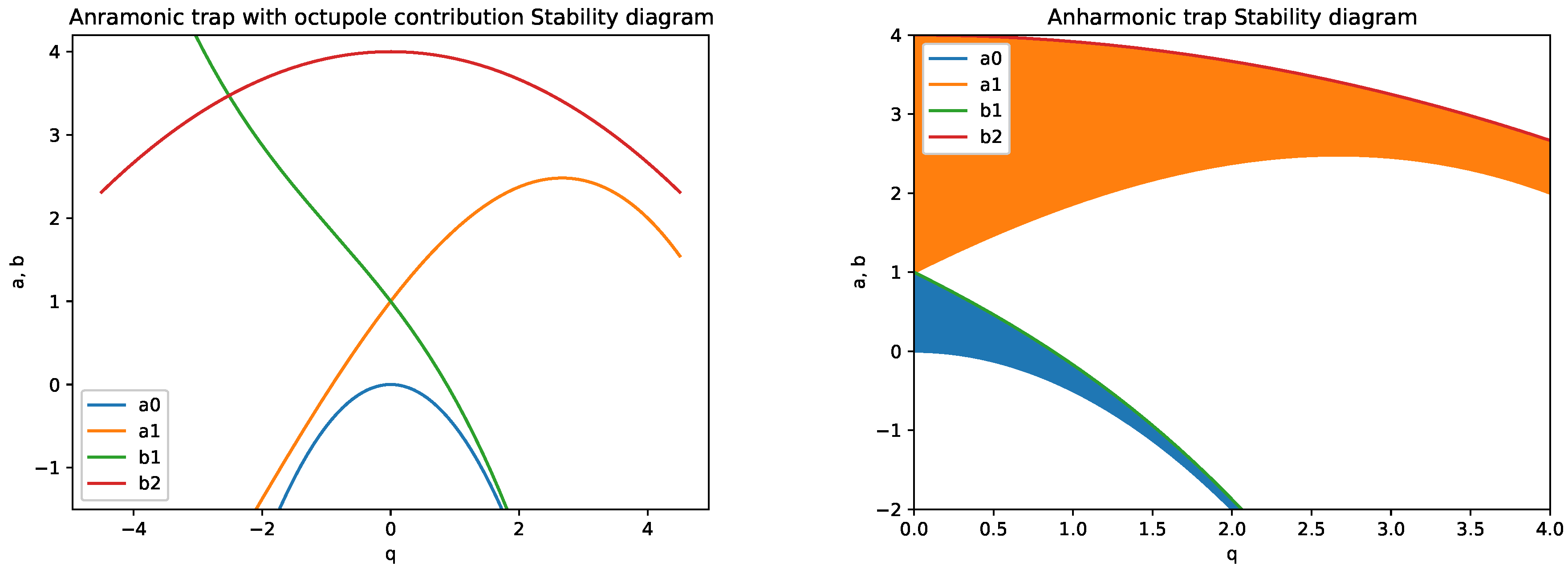 Photonics 11 00551 g005