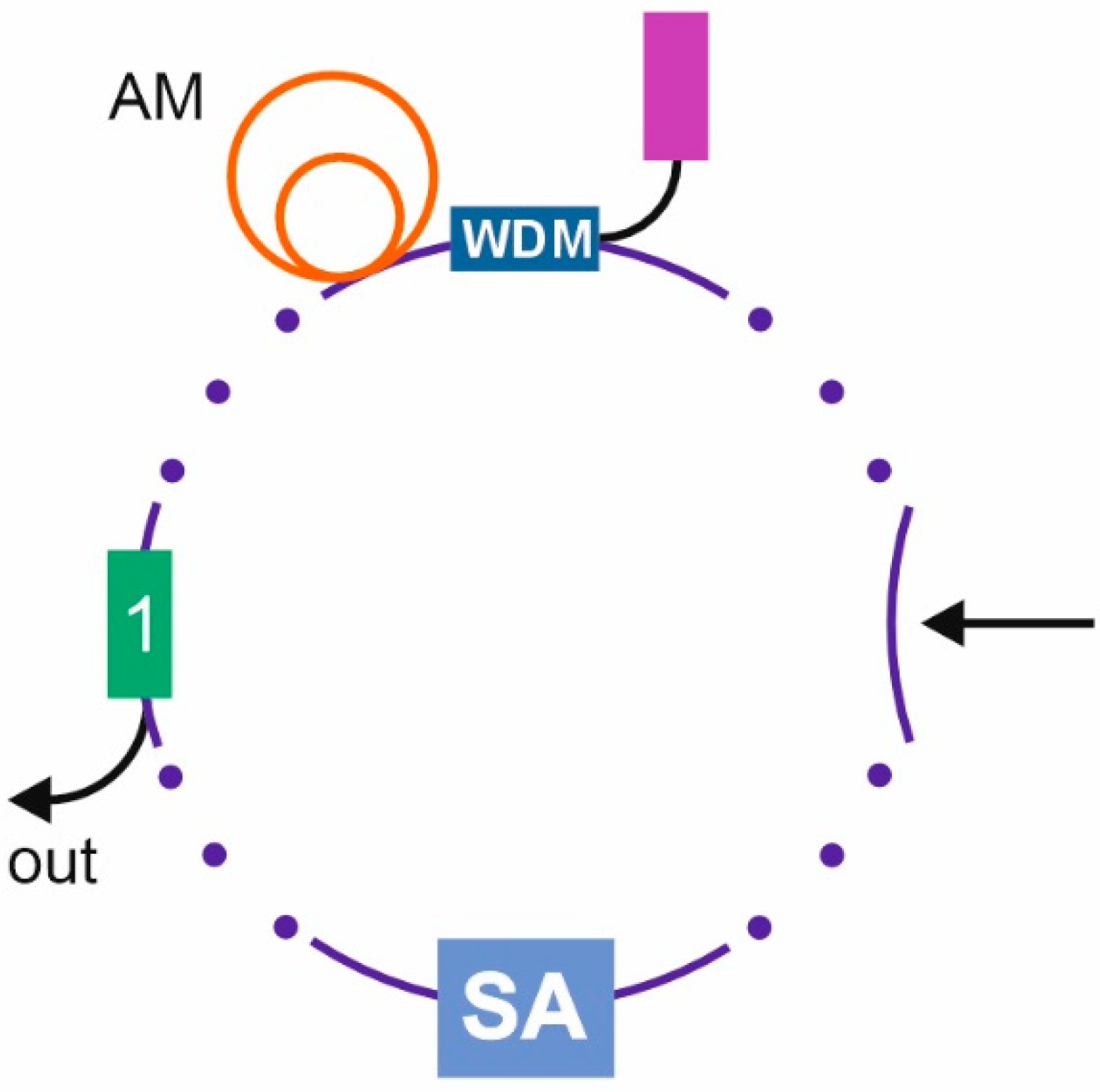 Photonics 11 00552 g001