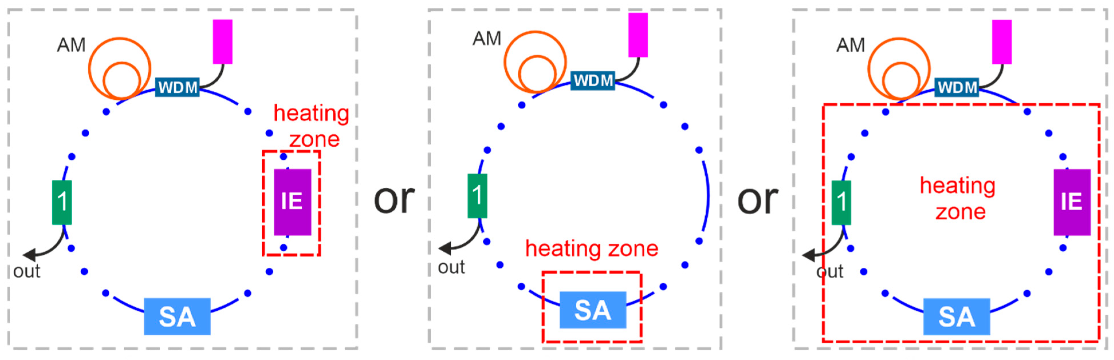 Photonics 11 00552 g002