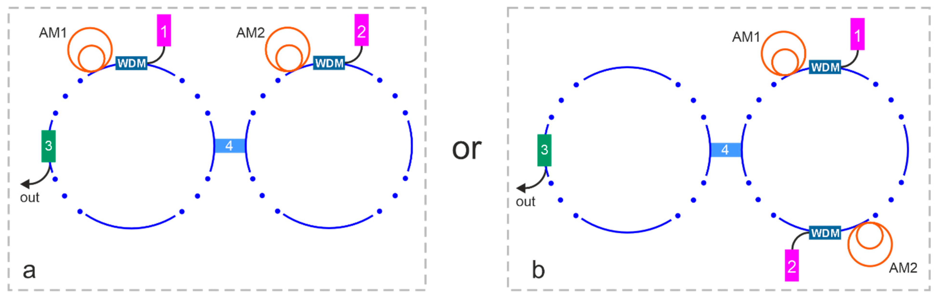 Photonics 11 00552 g003