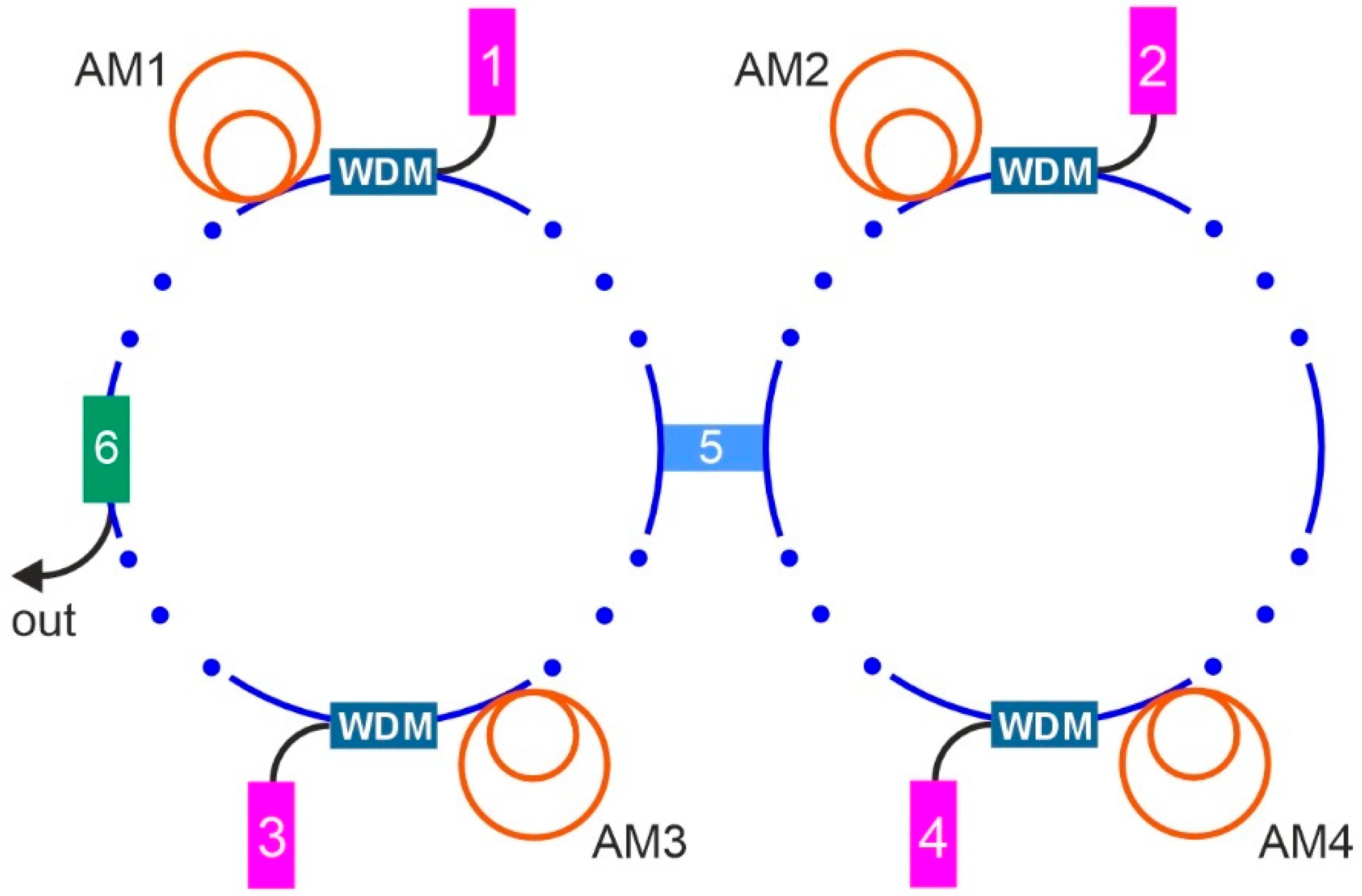 Photonics 11 00552 g005