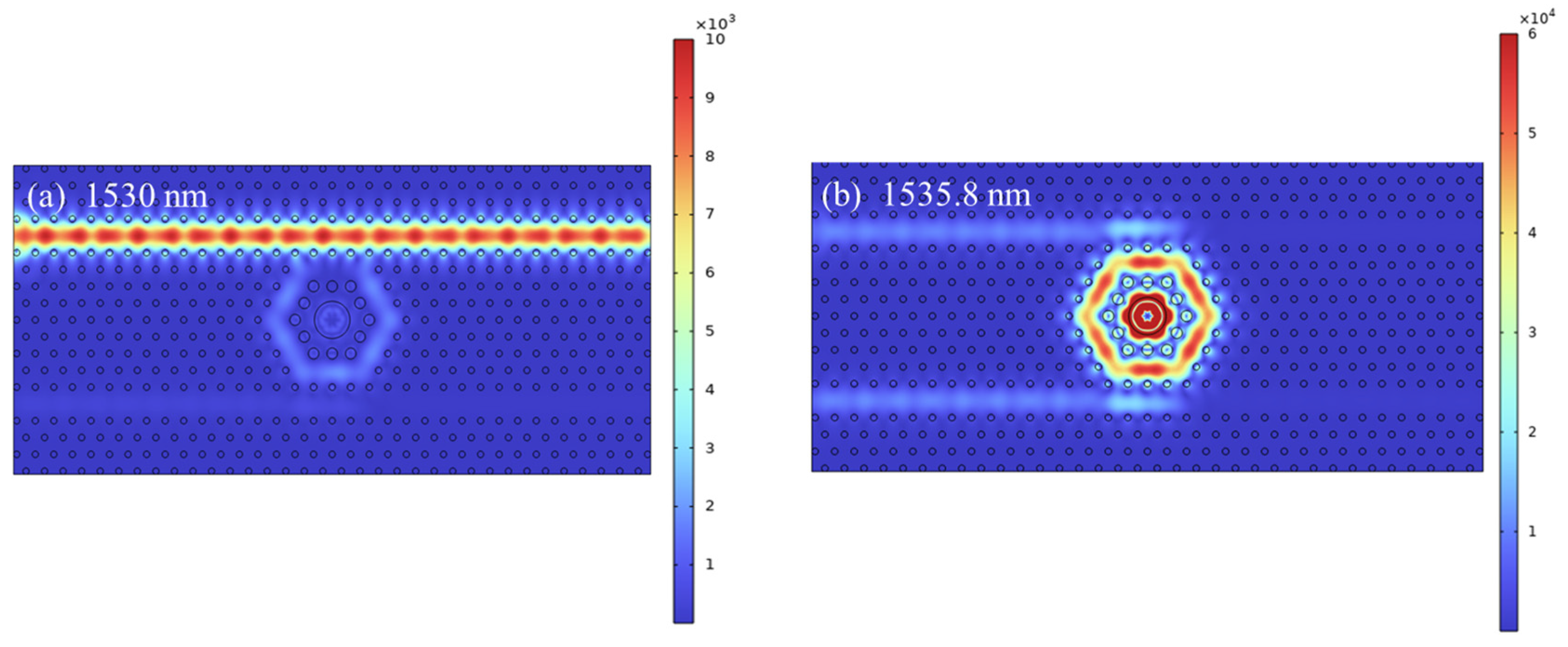 Photonics 11 00554 g004