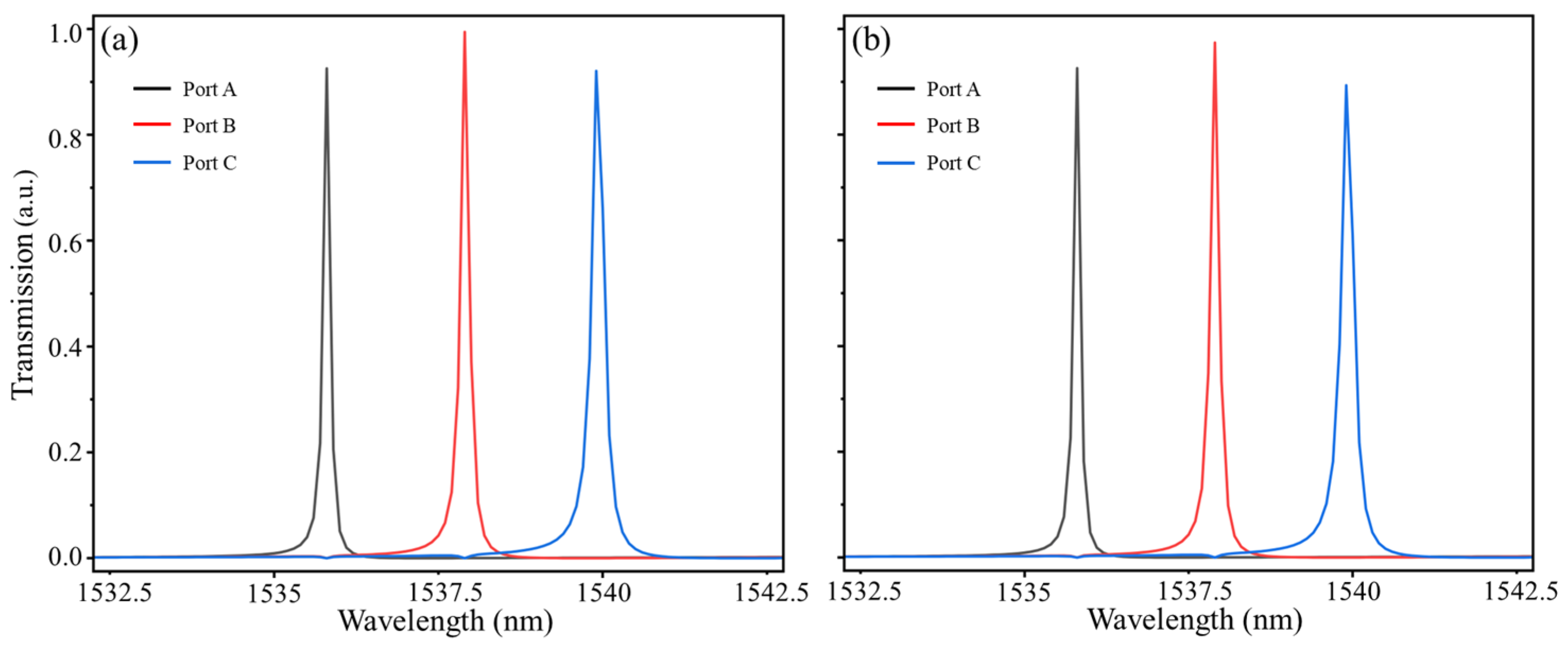 Photonics 11 00554 g010