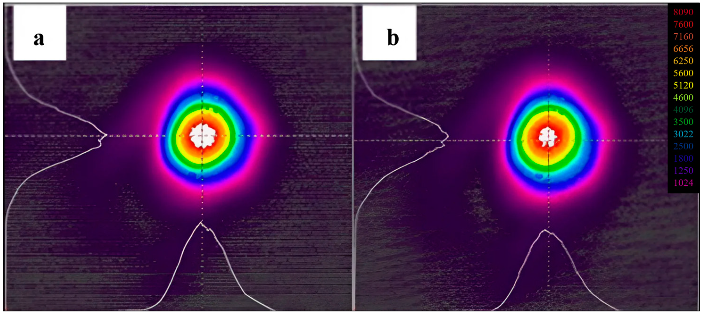 Photonics 11 00555 g007