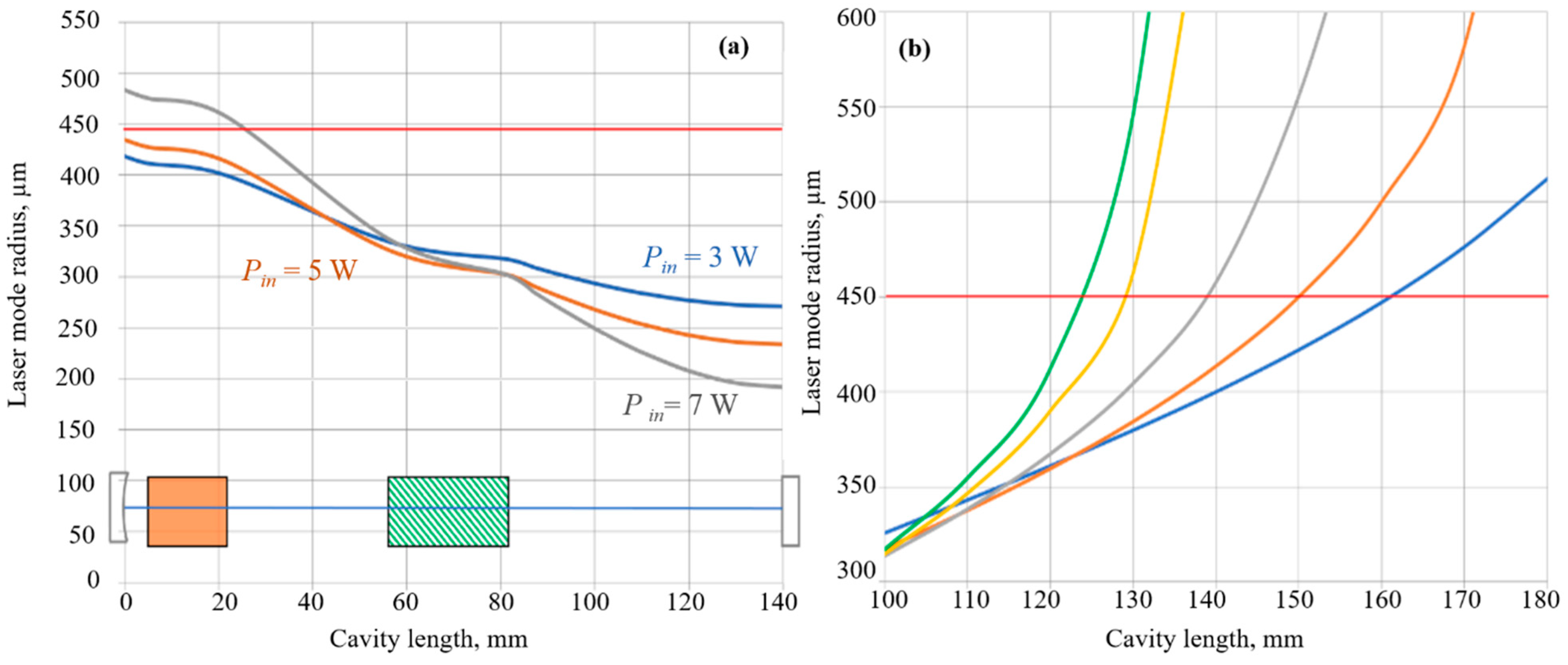 Photonics 11 00555 g009