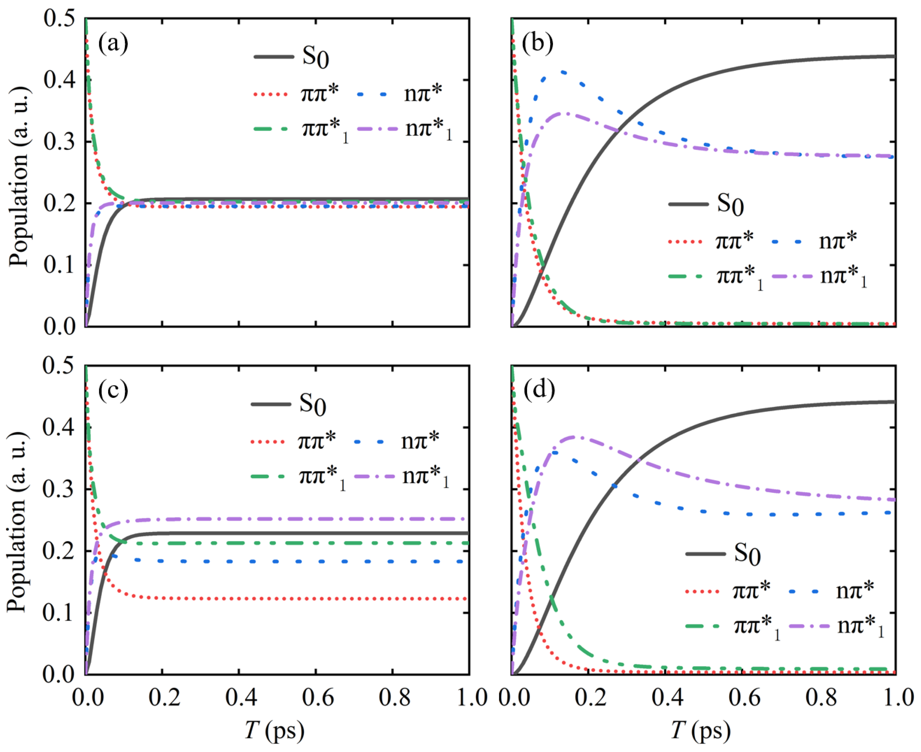 Photonics 11 00566 g005