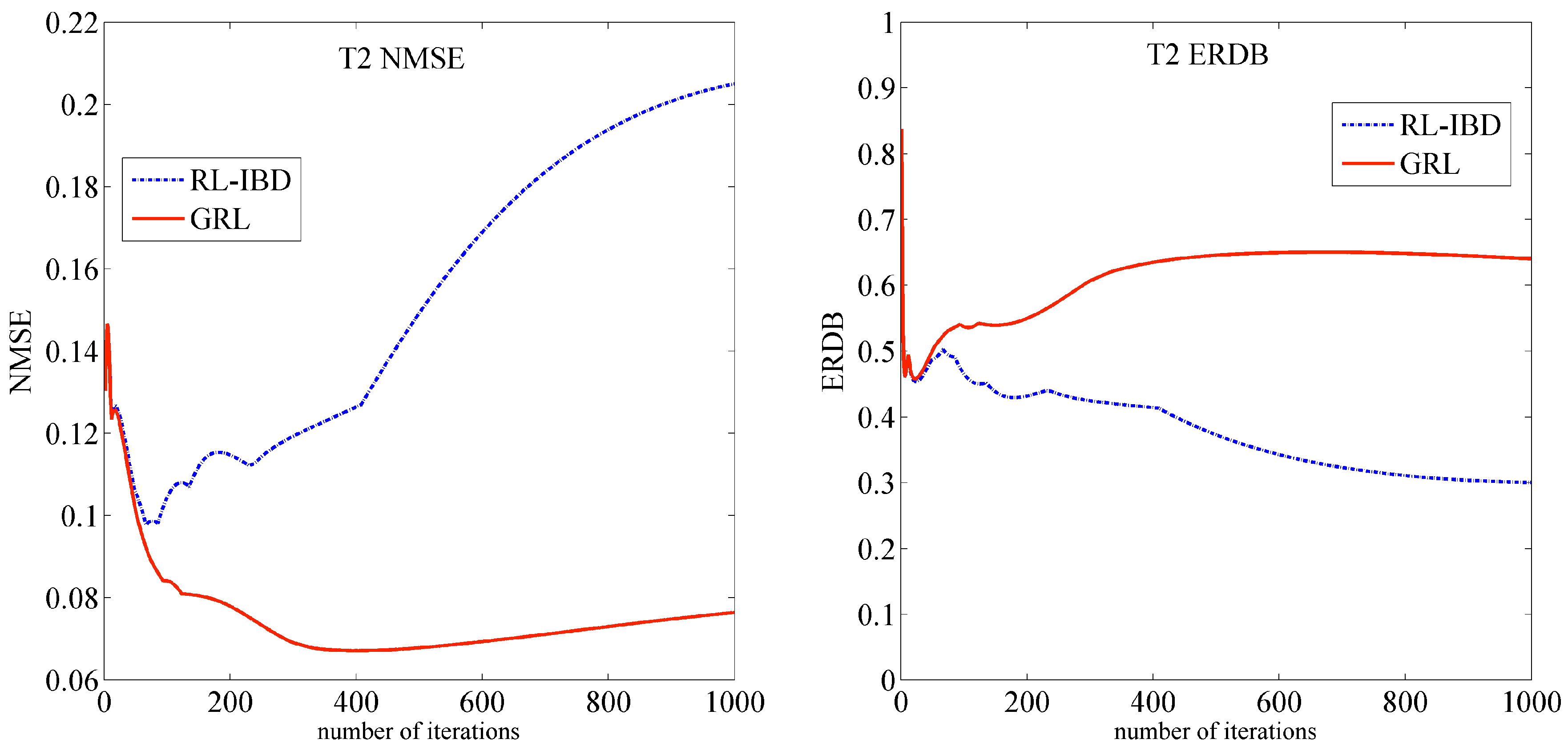 Photonics 11 00576 g006 Photonics 11 00576 g006