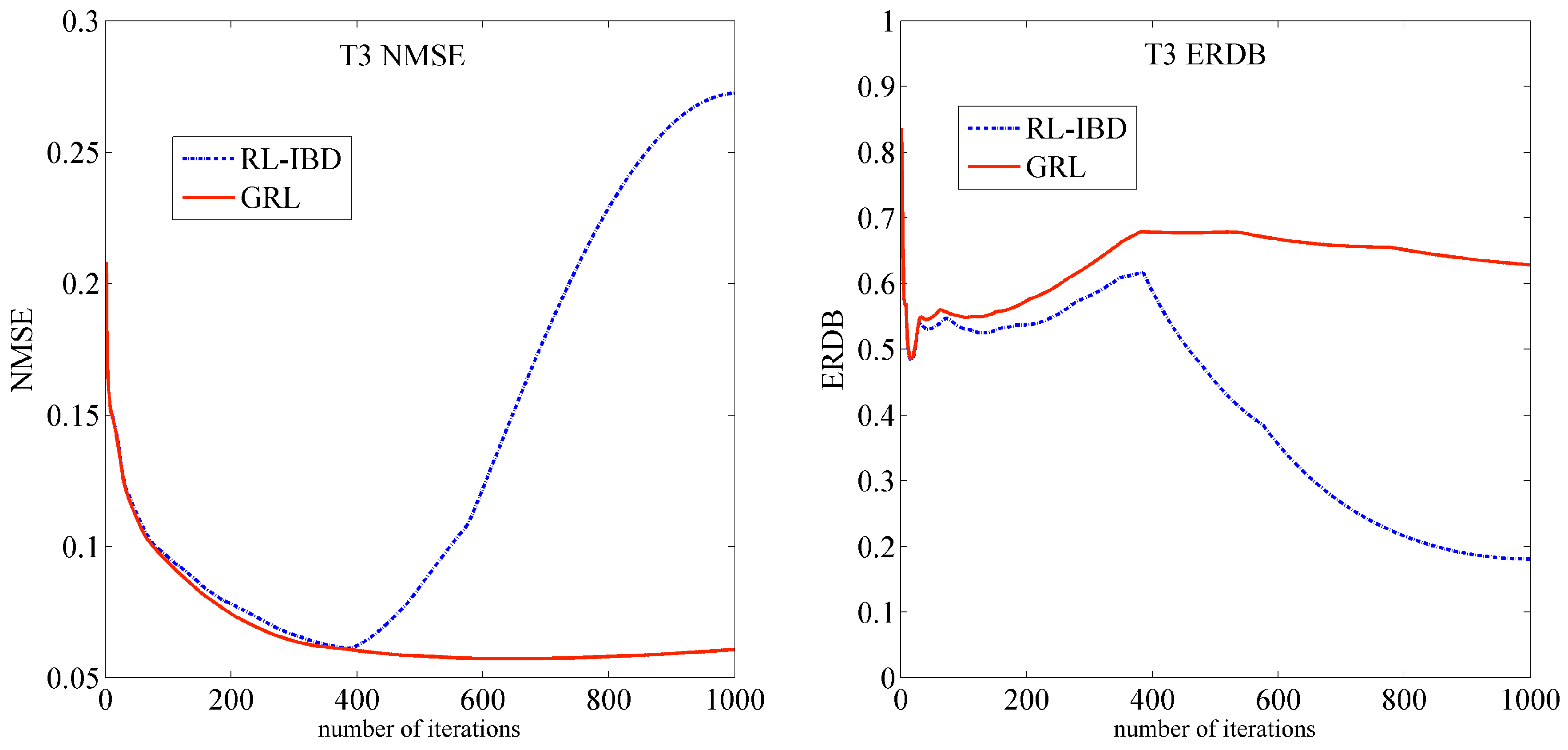 Photonics 11 00576 g008 Photonics 11 00576 g008