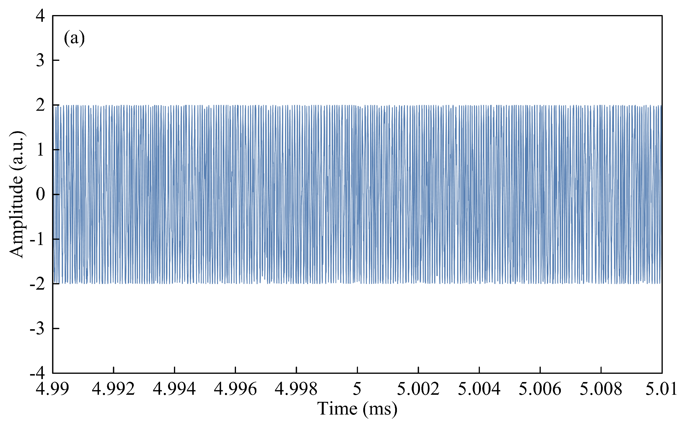 Photonics 11 00580 g004a