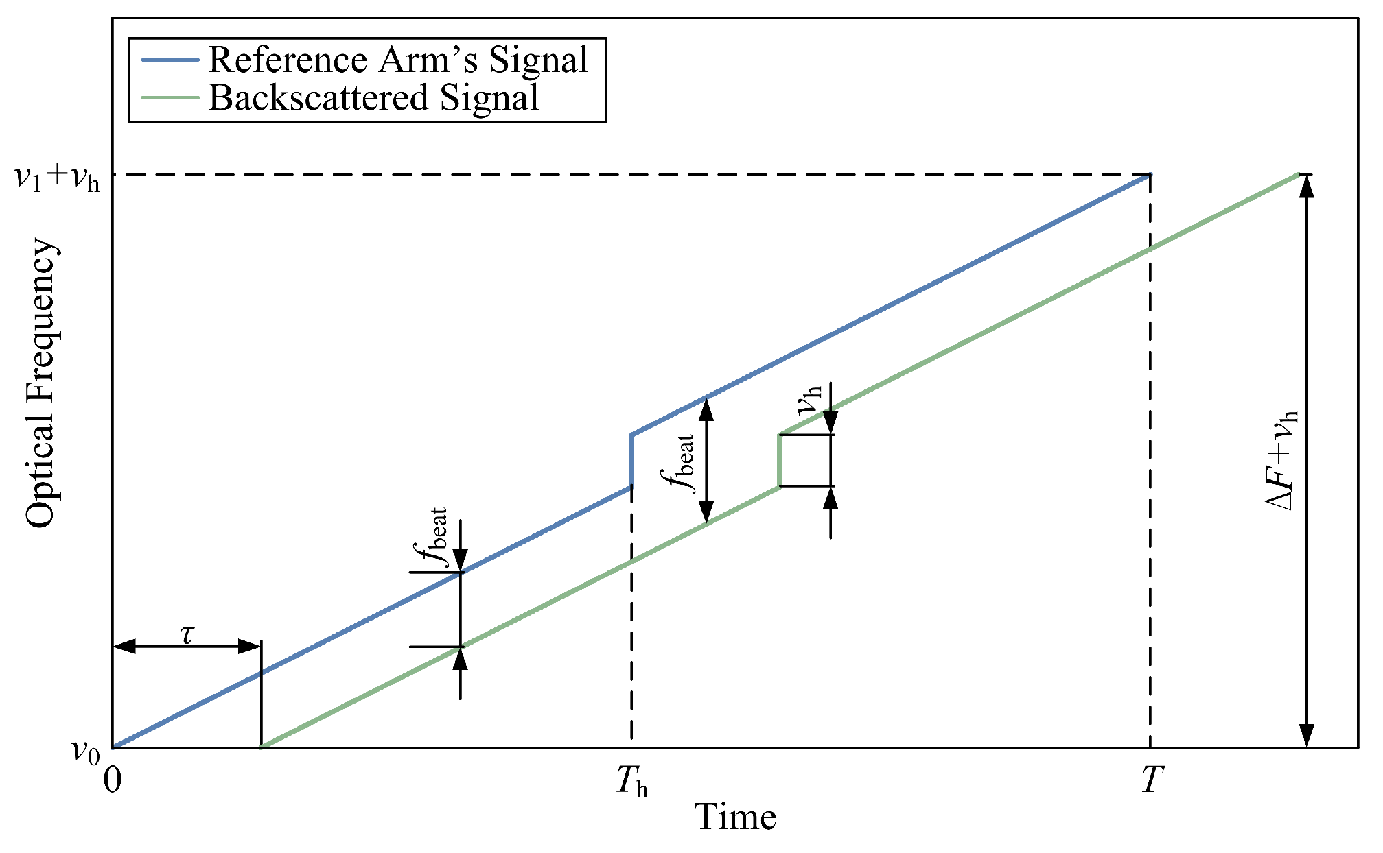 Photonics 11 00580 g005