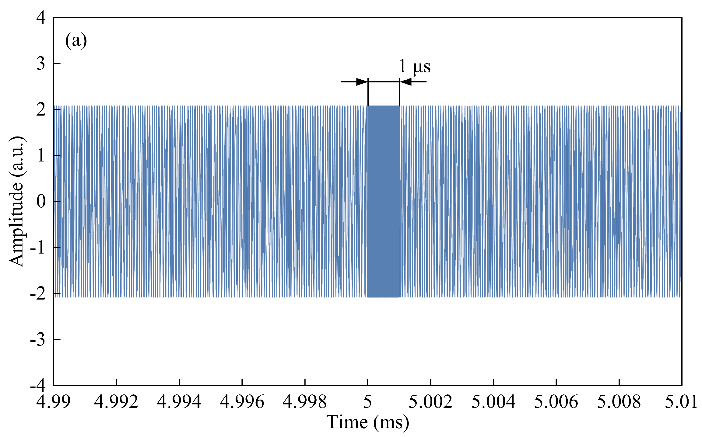 Photonics 11 00580 g006a